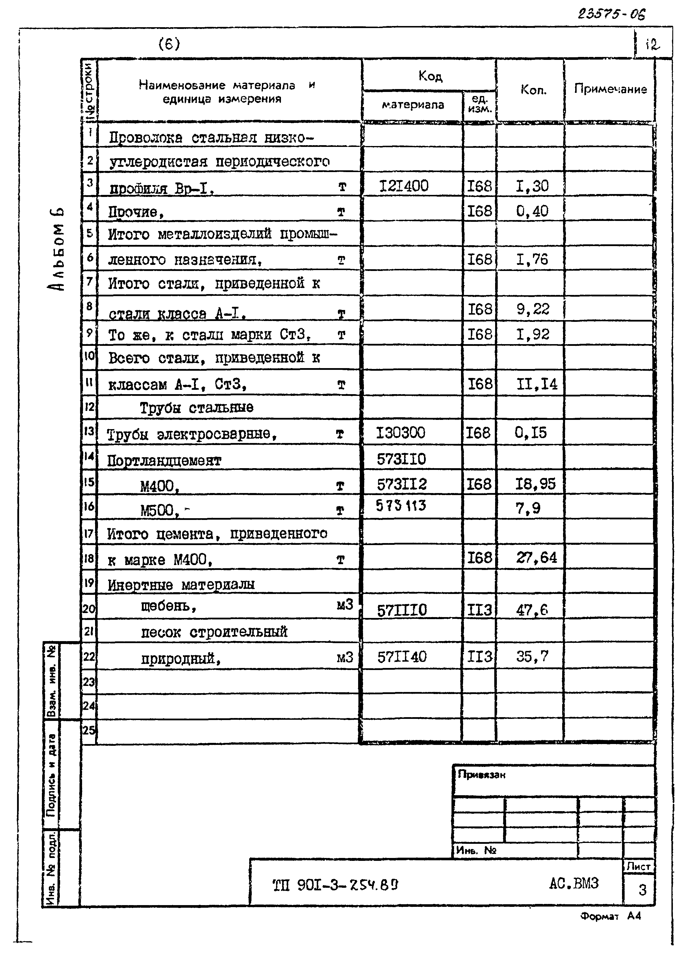 Типовой проект 901-3-254.89