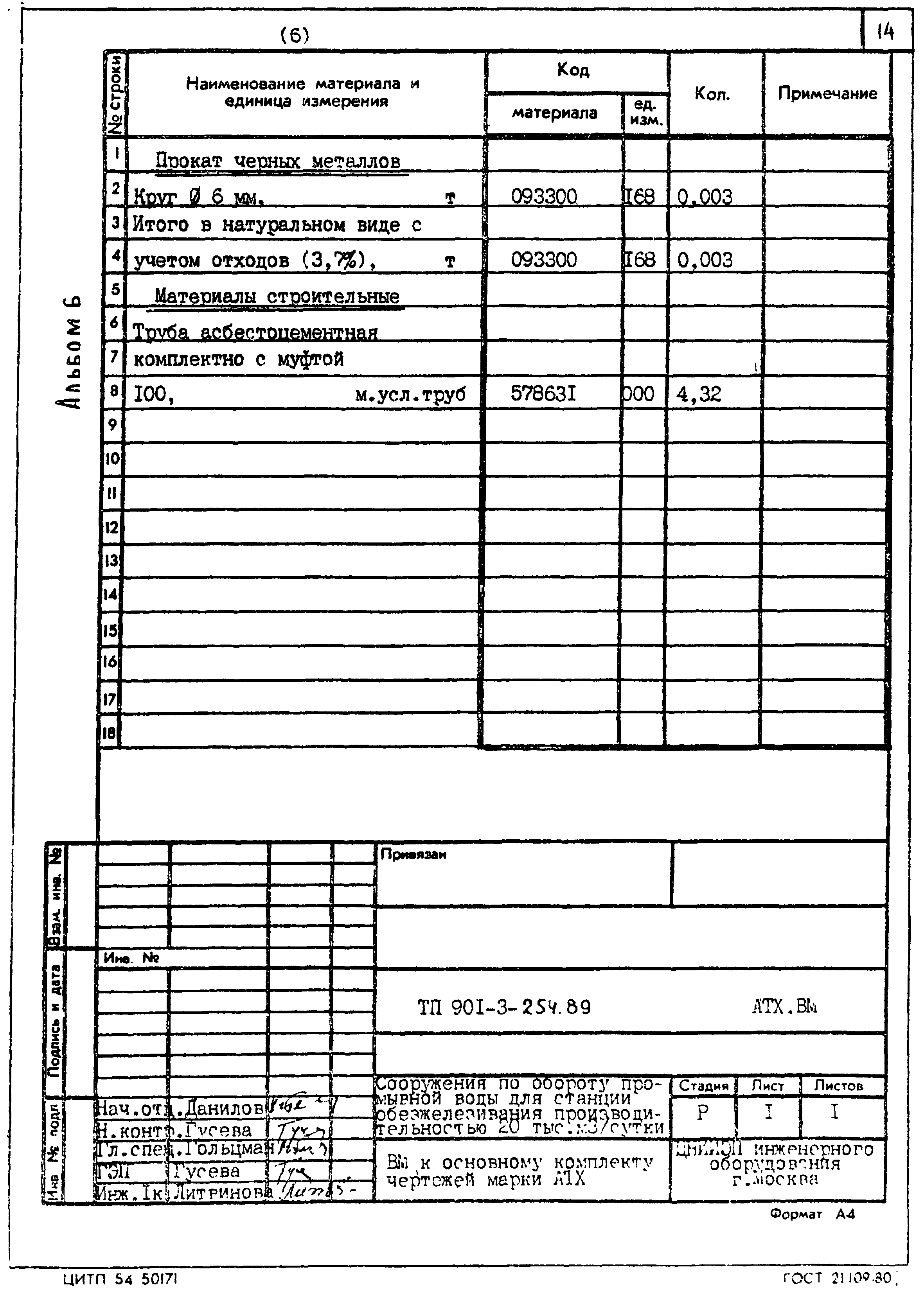 Типовой проект 901-3-254.89