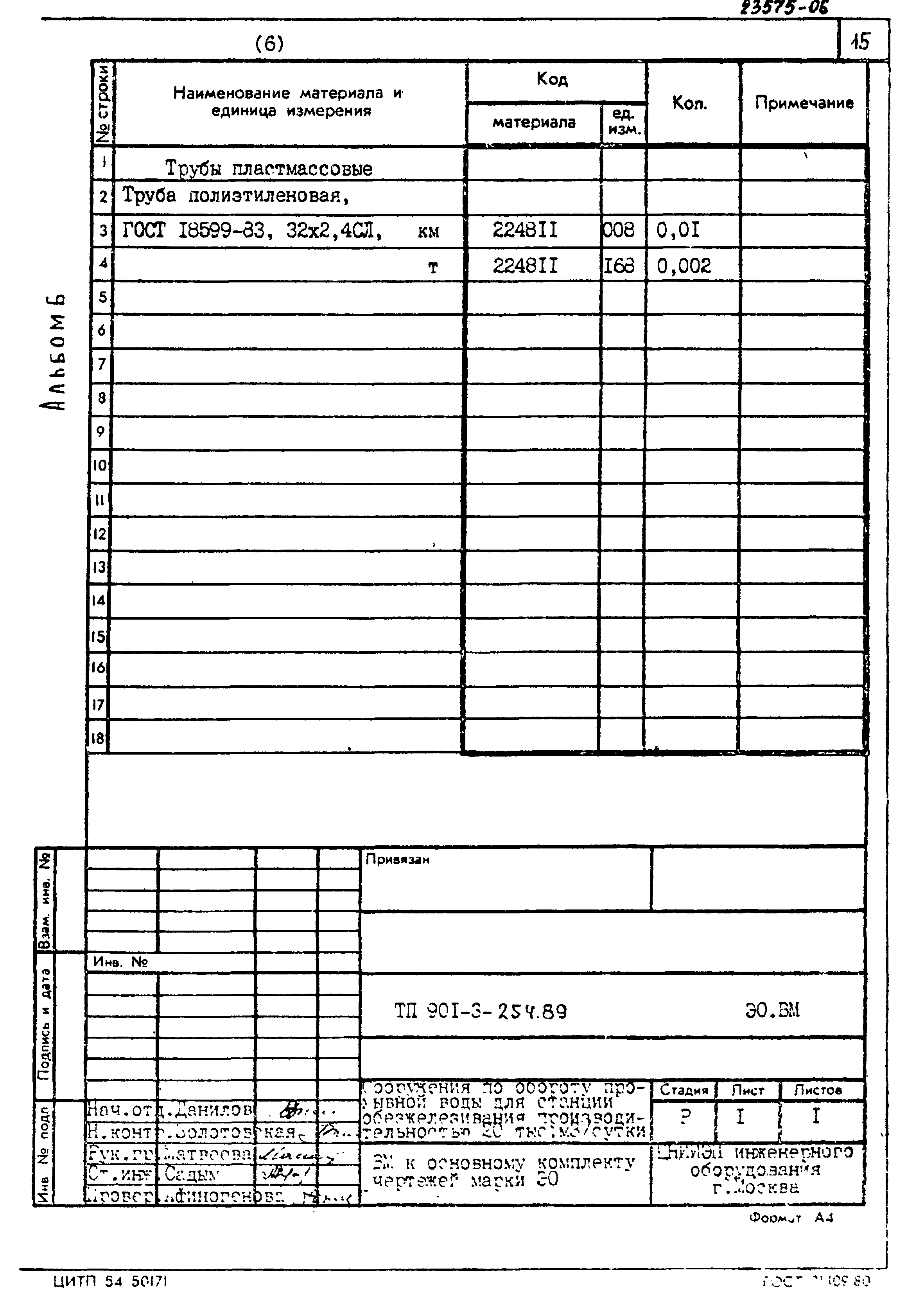 Типовой проект 901-3-254.89