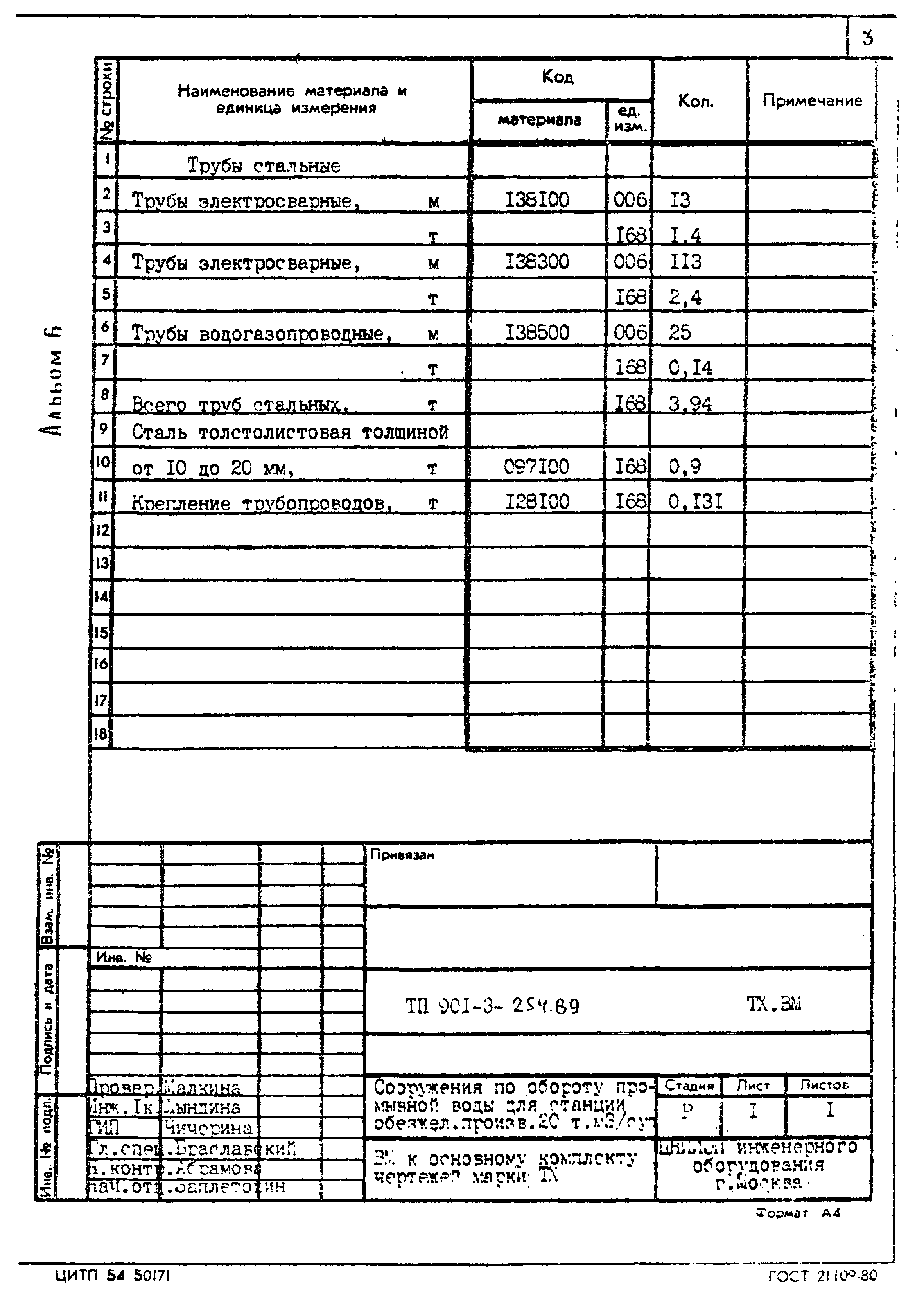 Типовой проект 901-3-254.89