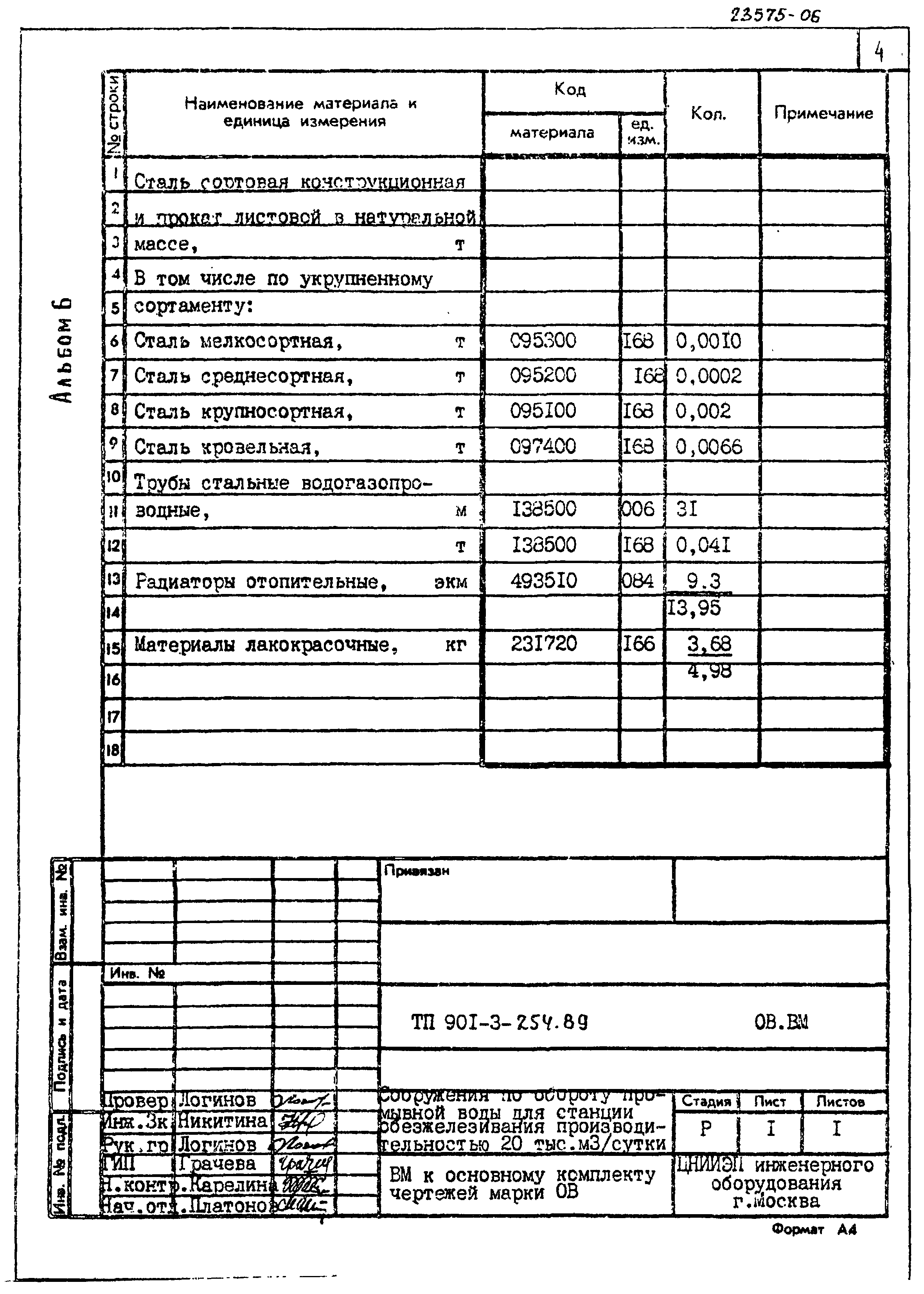 Типовой проект 901-3-254.89