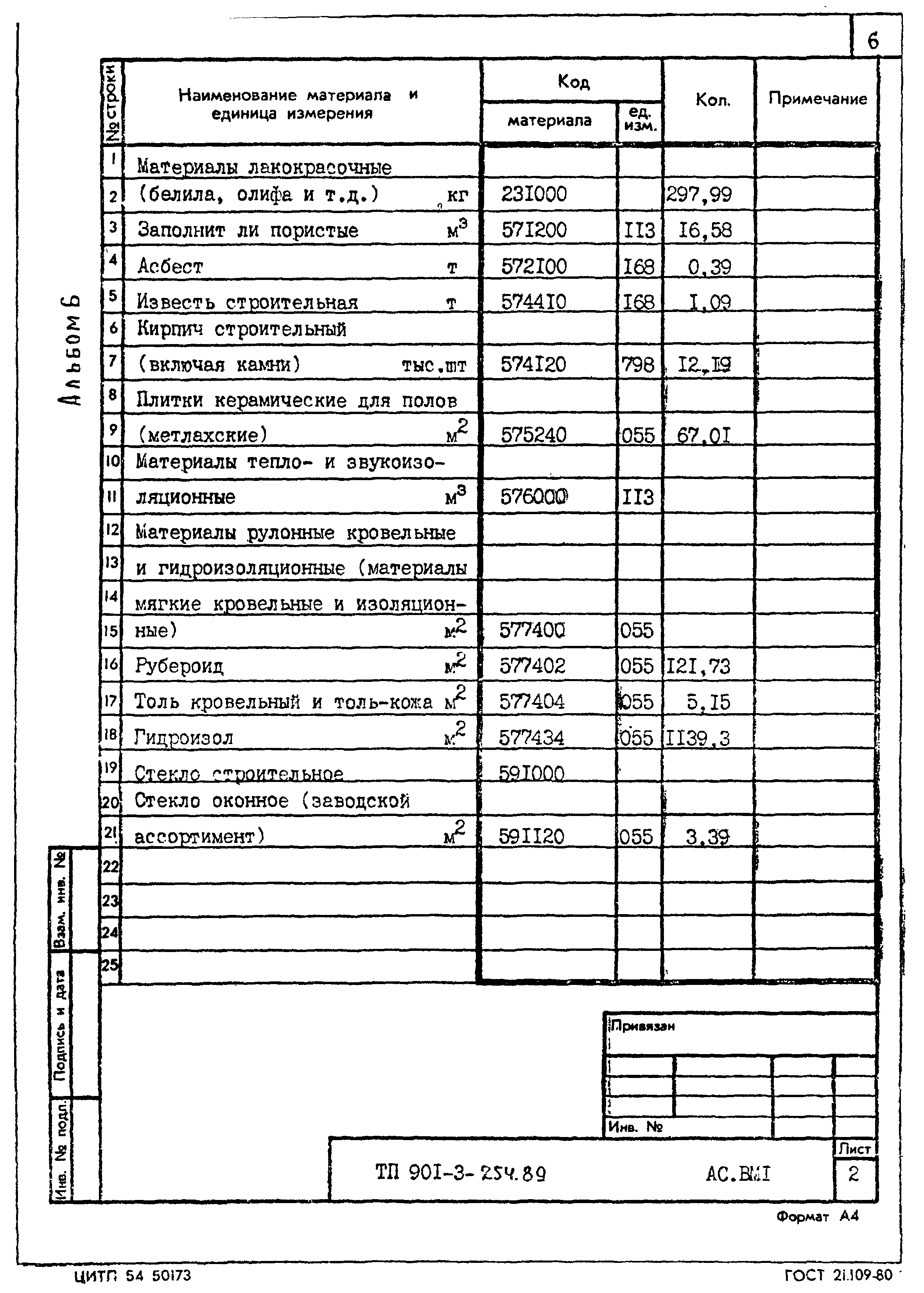 Типовой проект 901-3-254.89