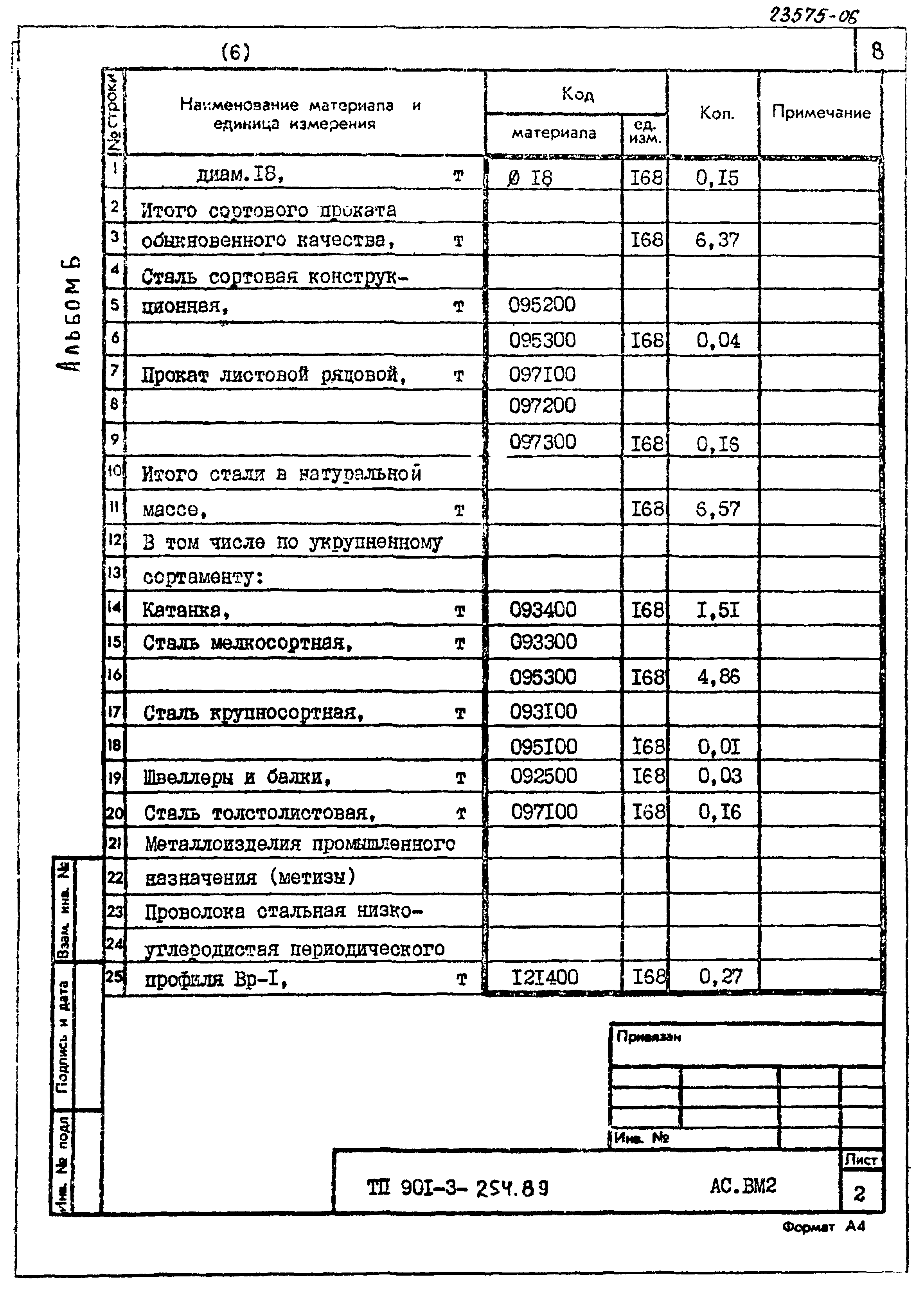 Типовой проект 901-3-254.89