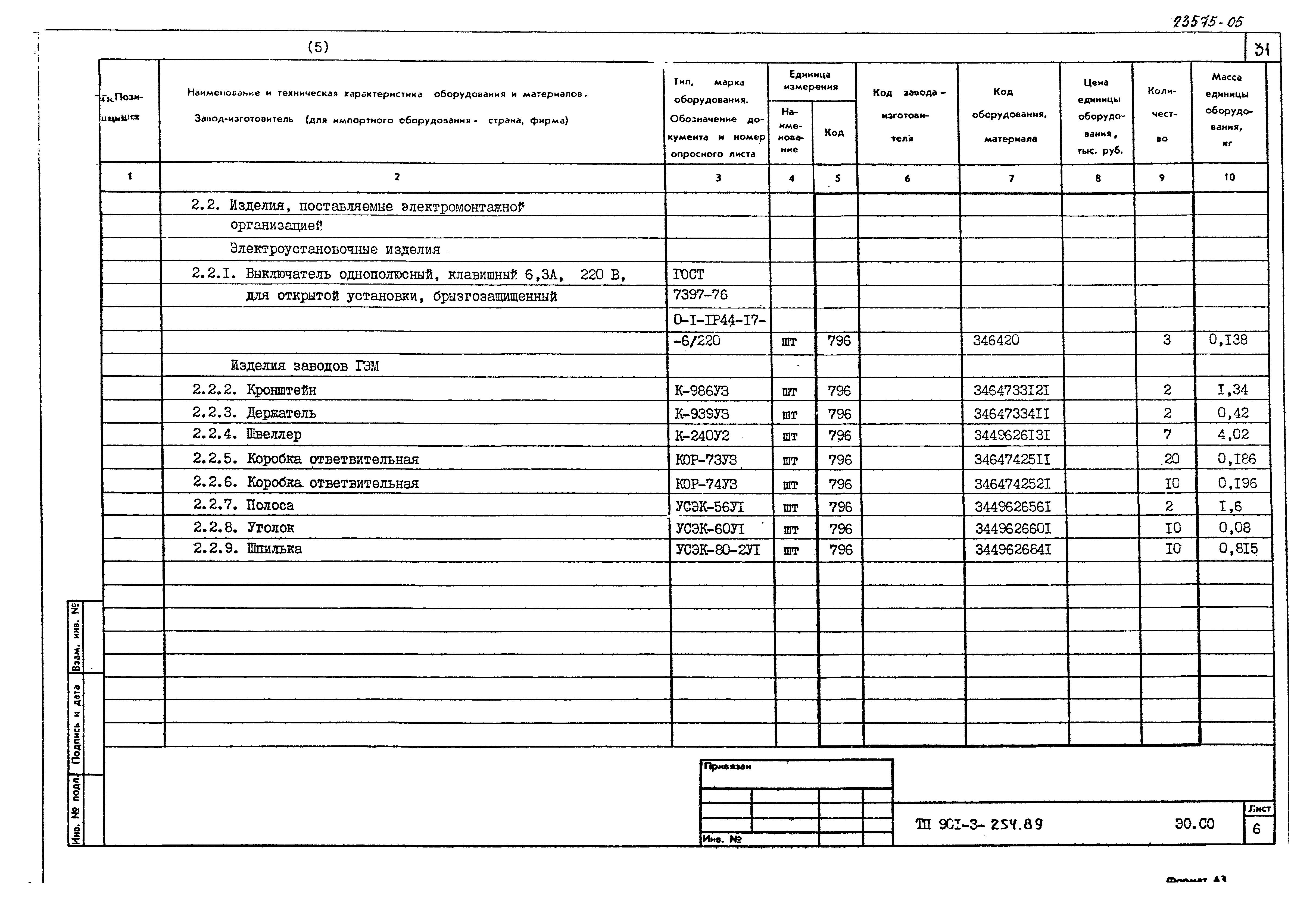 Типовой проект 901-3-254.89