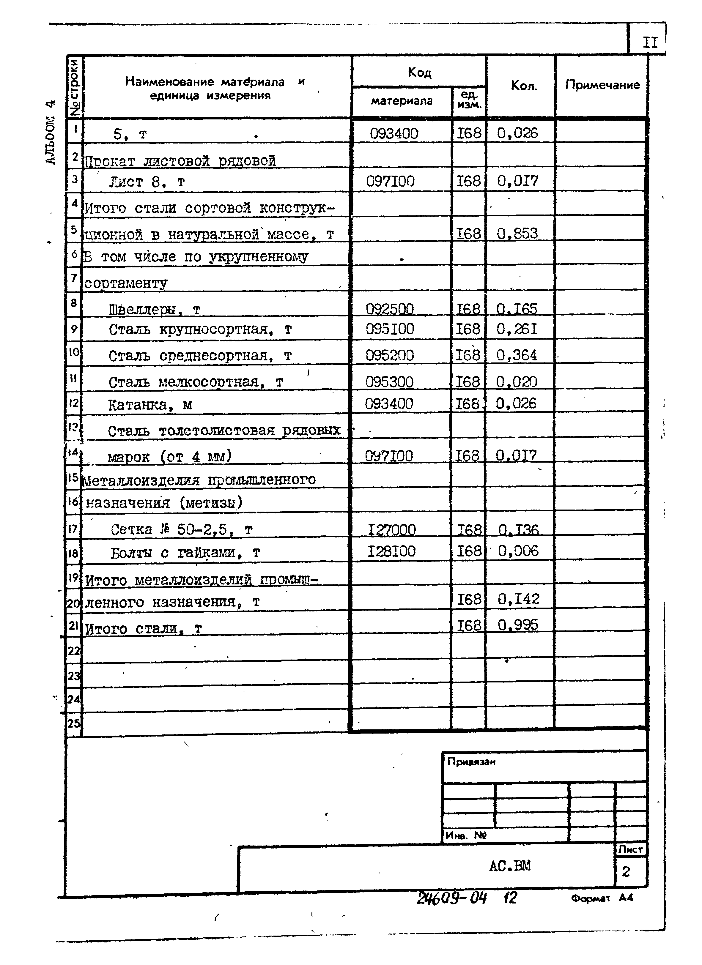 Типовой проект 407-3-594.90