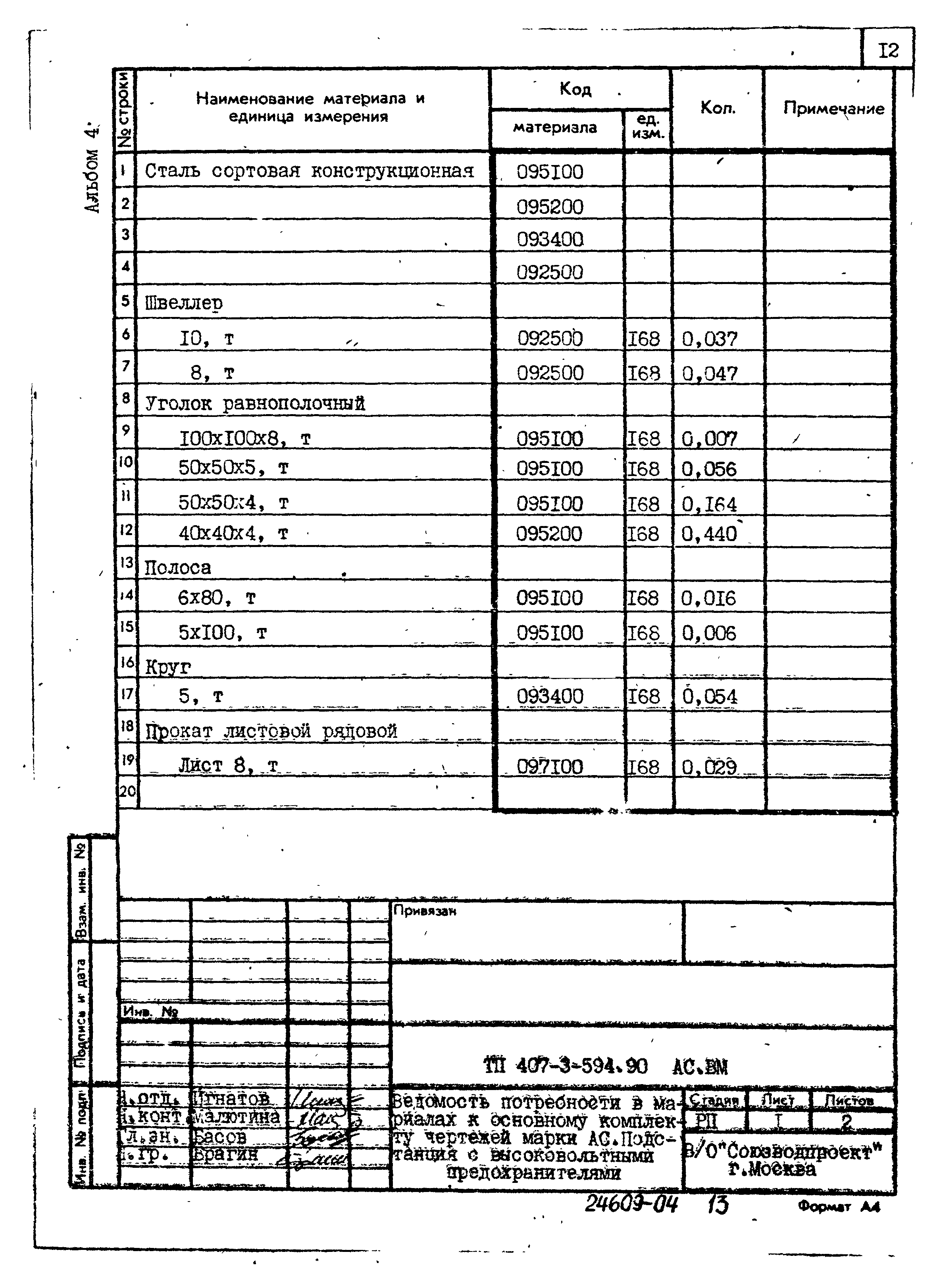 Типовой проект 407-3-594.90