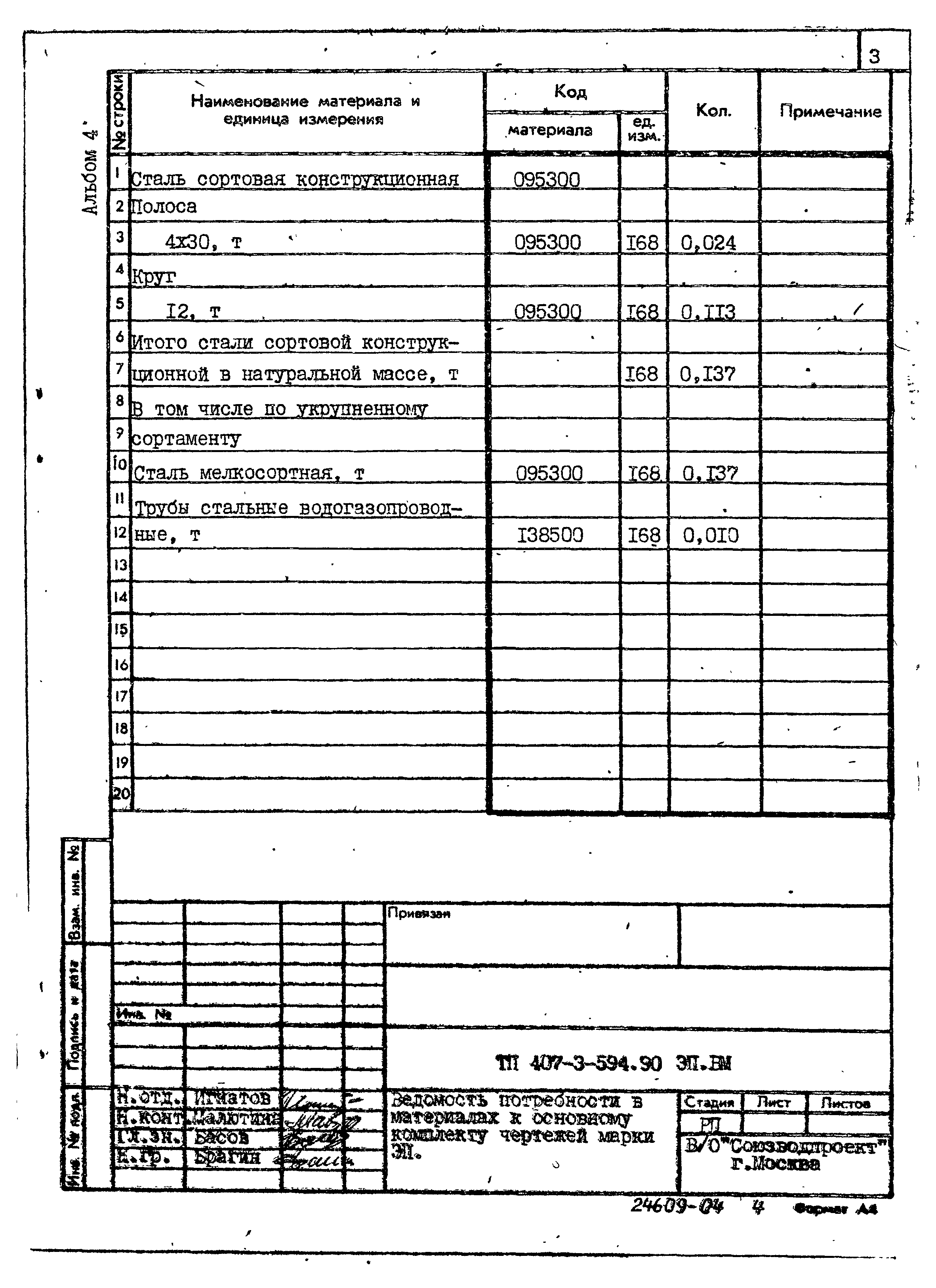 Типовой проект 407-3-594.90