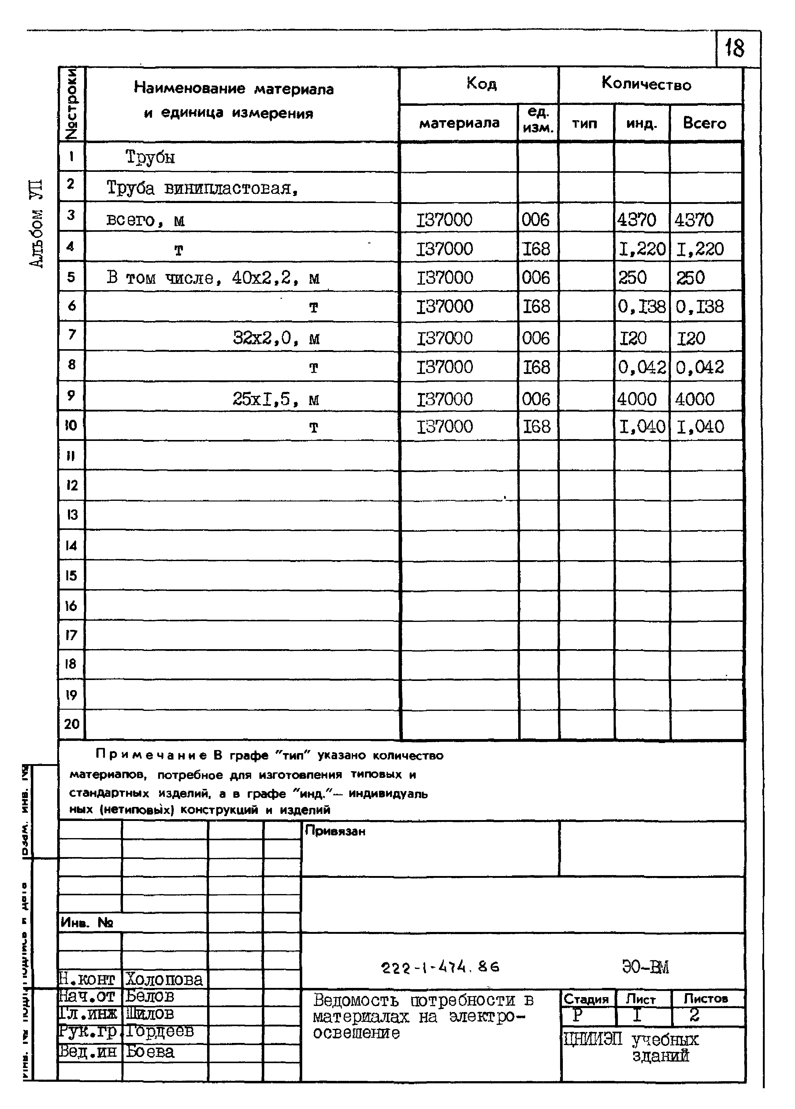 Типовой проект 222-1-474.86