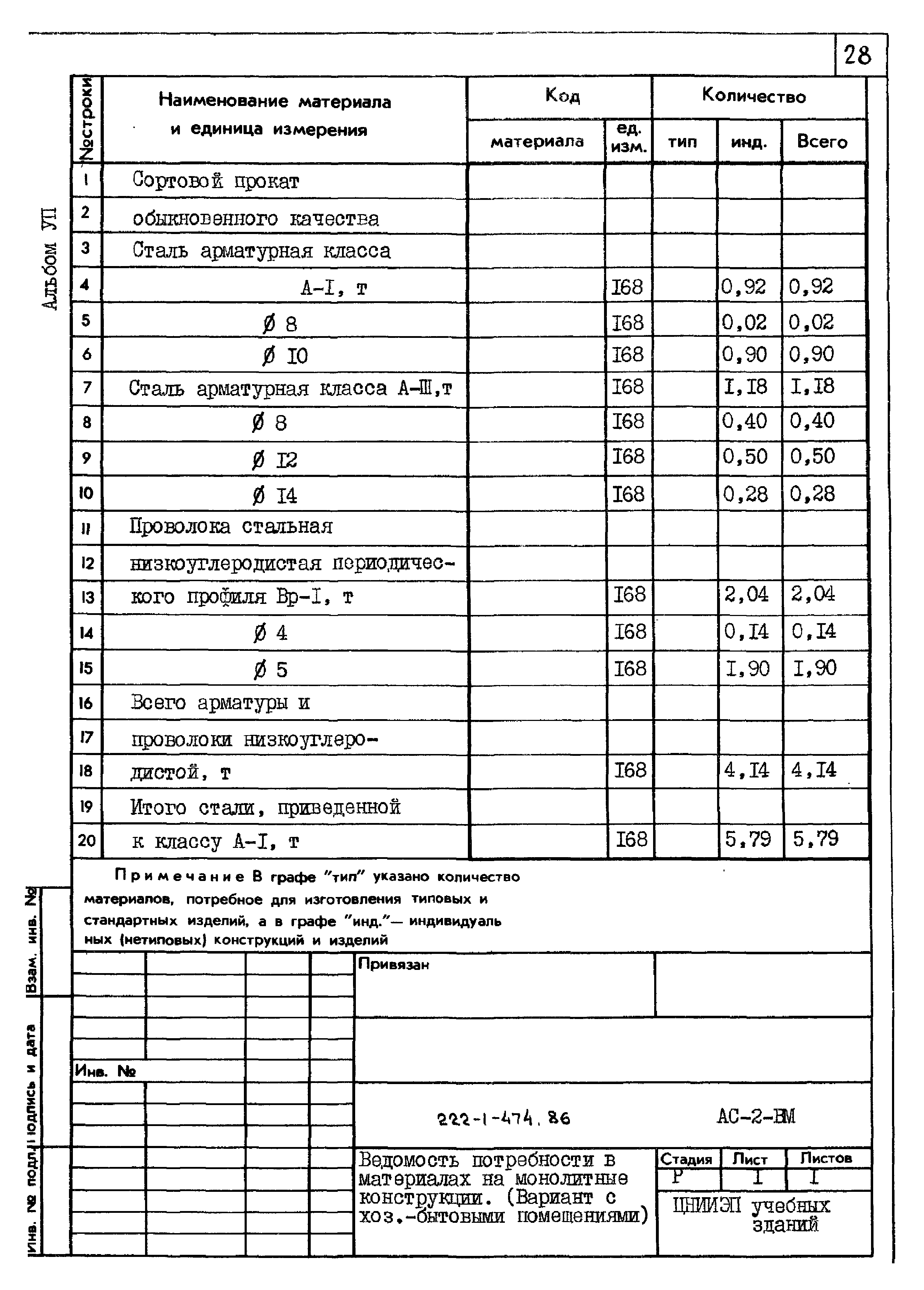 Типовой проект 222-1-474.86