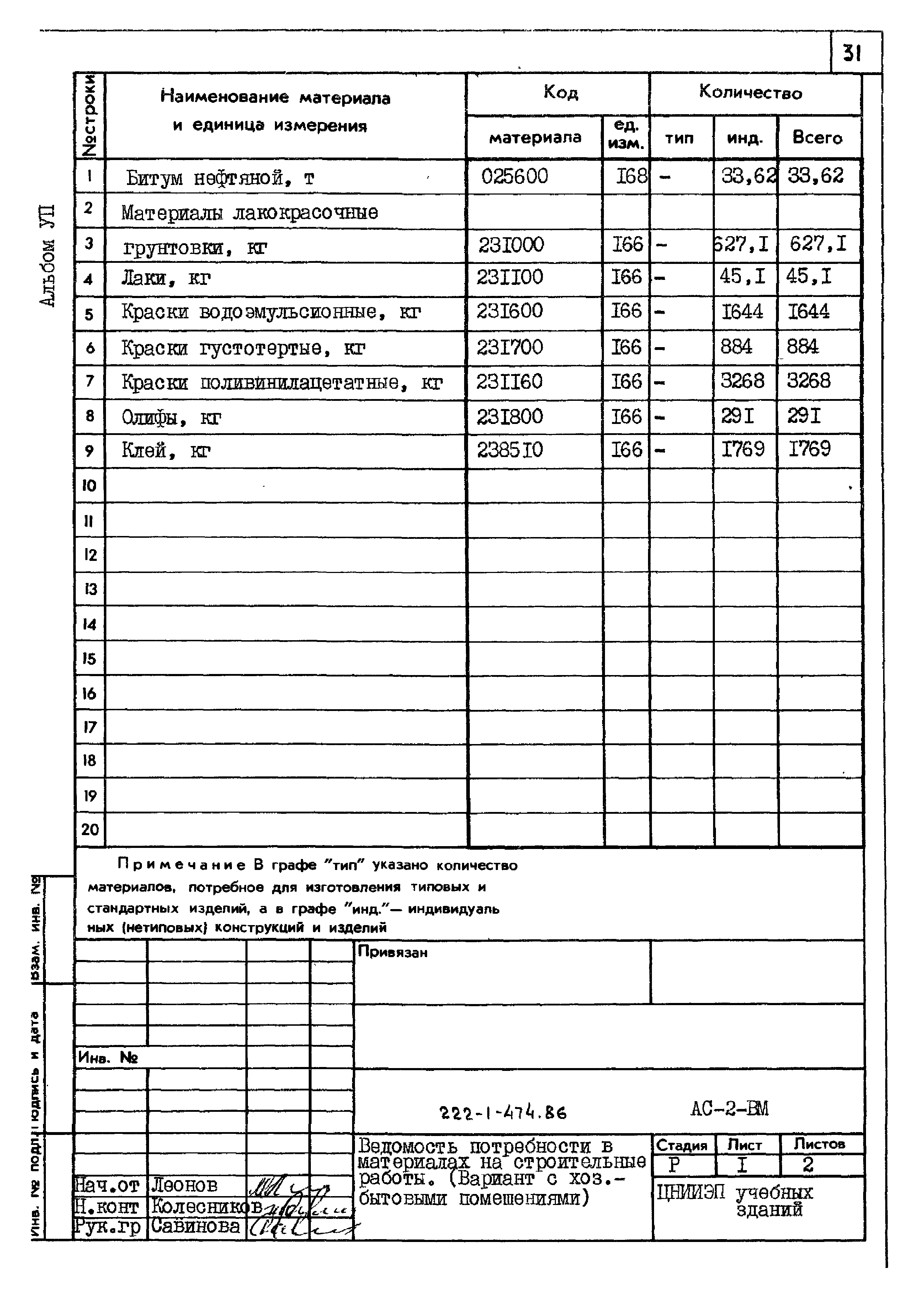 Типовой проект 222-1-474.86