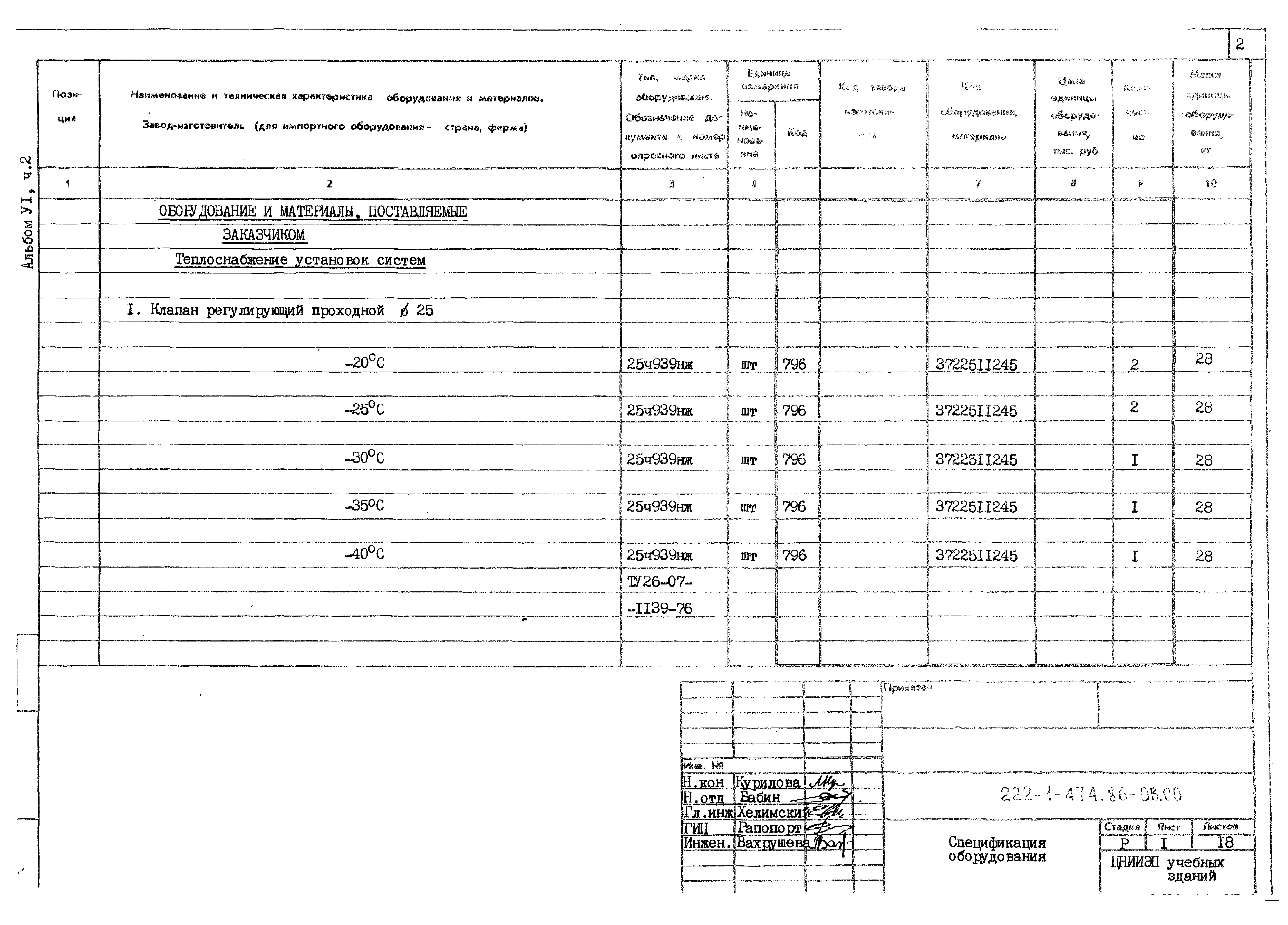 Типовой проект 222-1-474.86