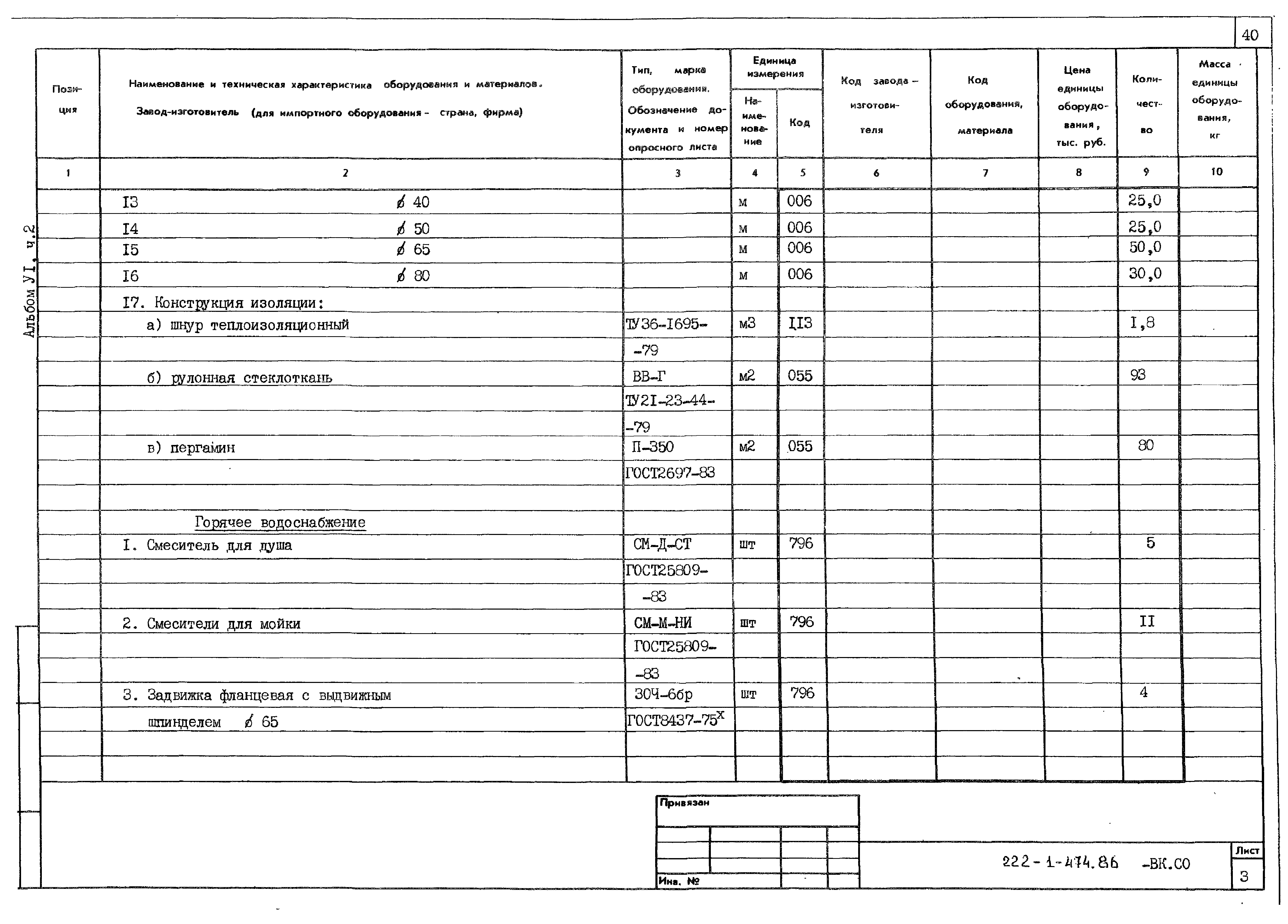 Типовой проект 222-1-474.86