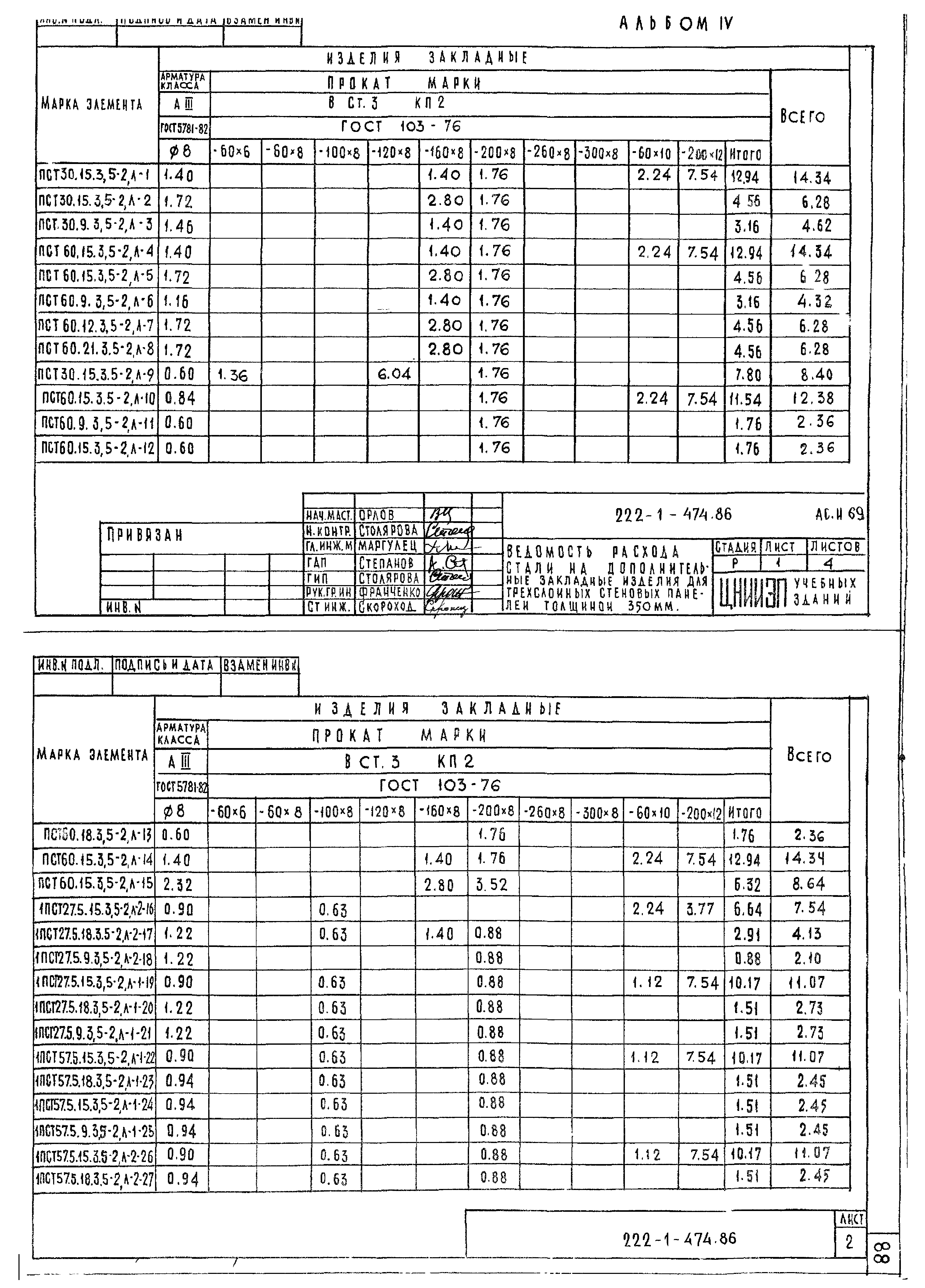 Типовой проект 222-1-474.86