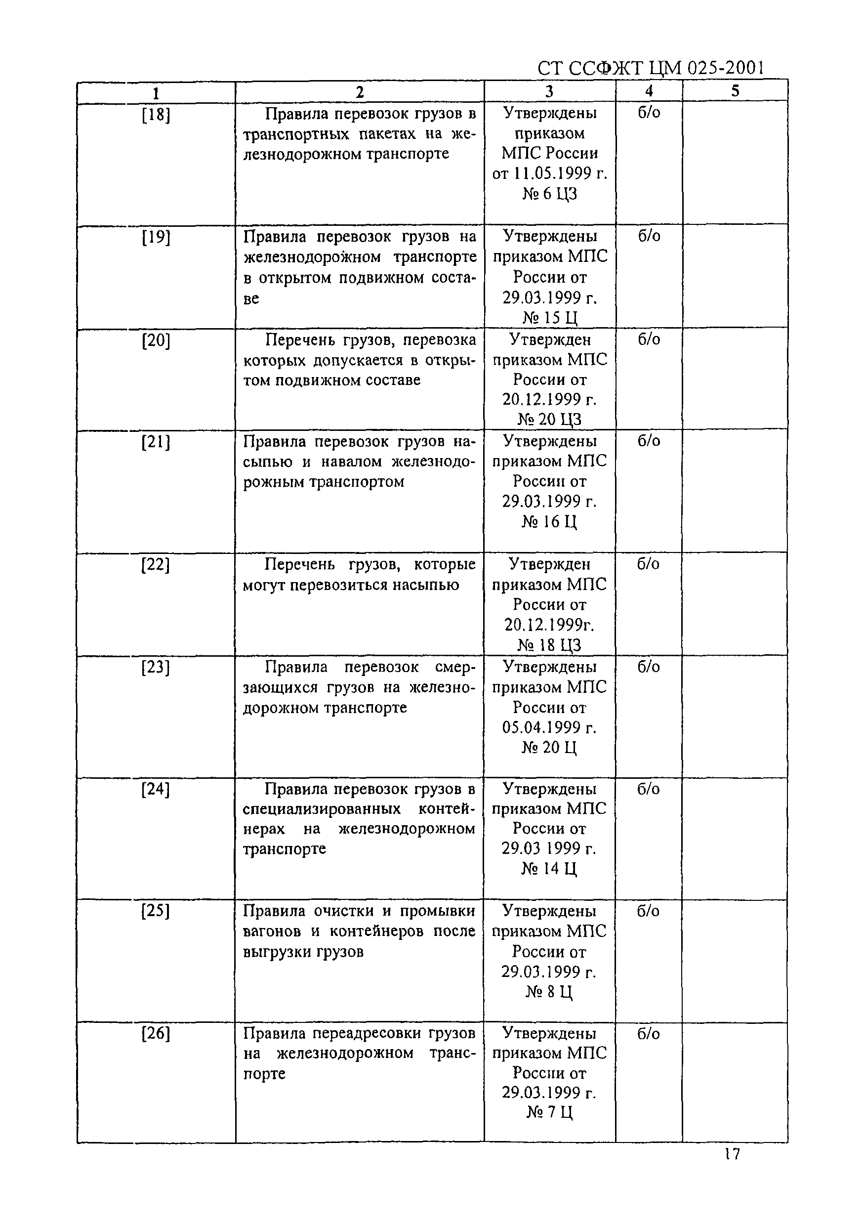 СТ ССФЖТ ЦМ 025-2001