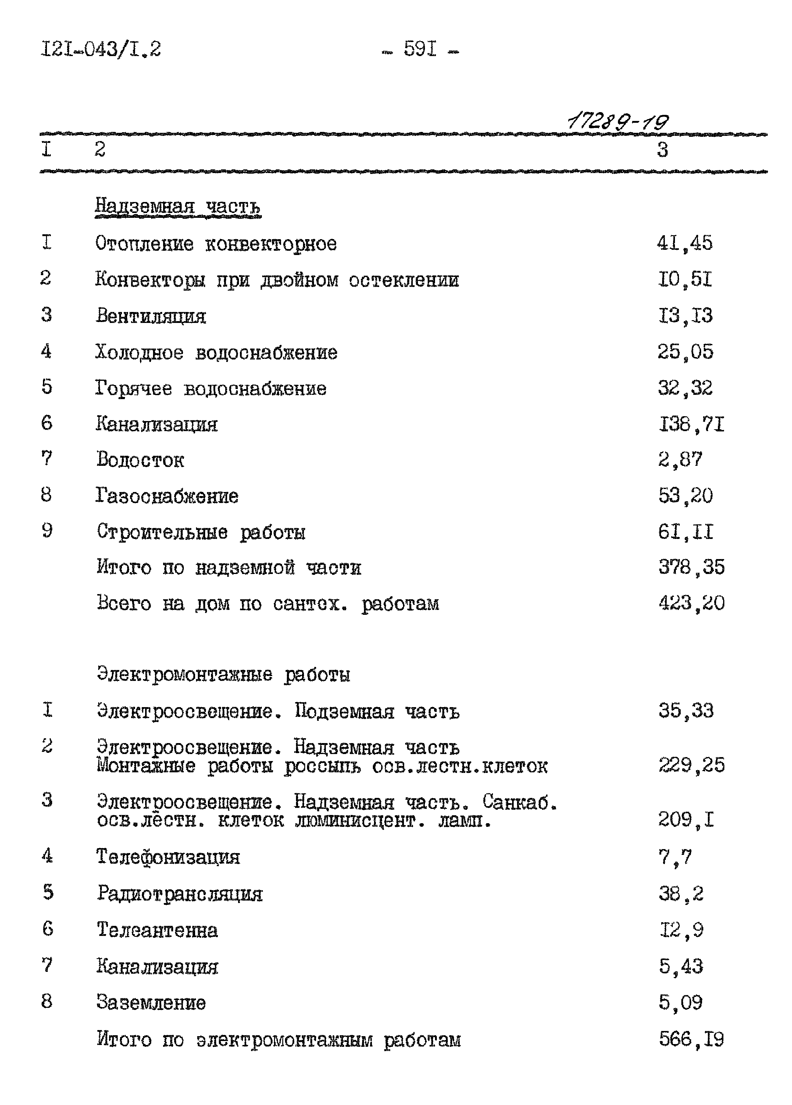 Типовой проект 121-043/1.2