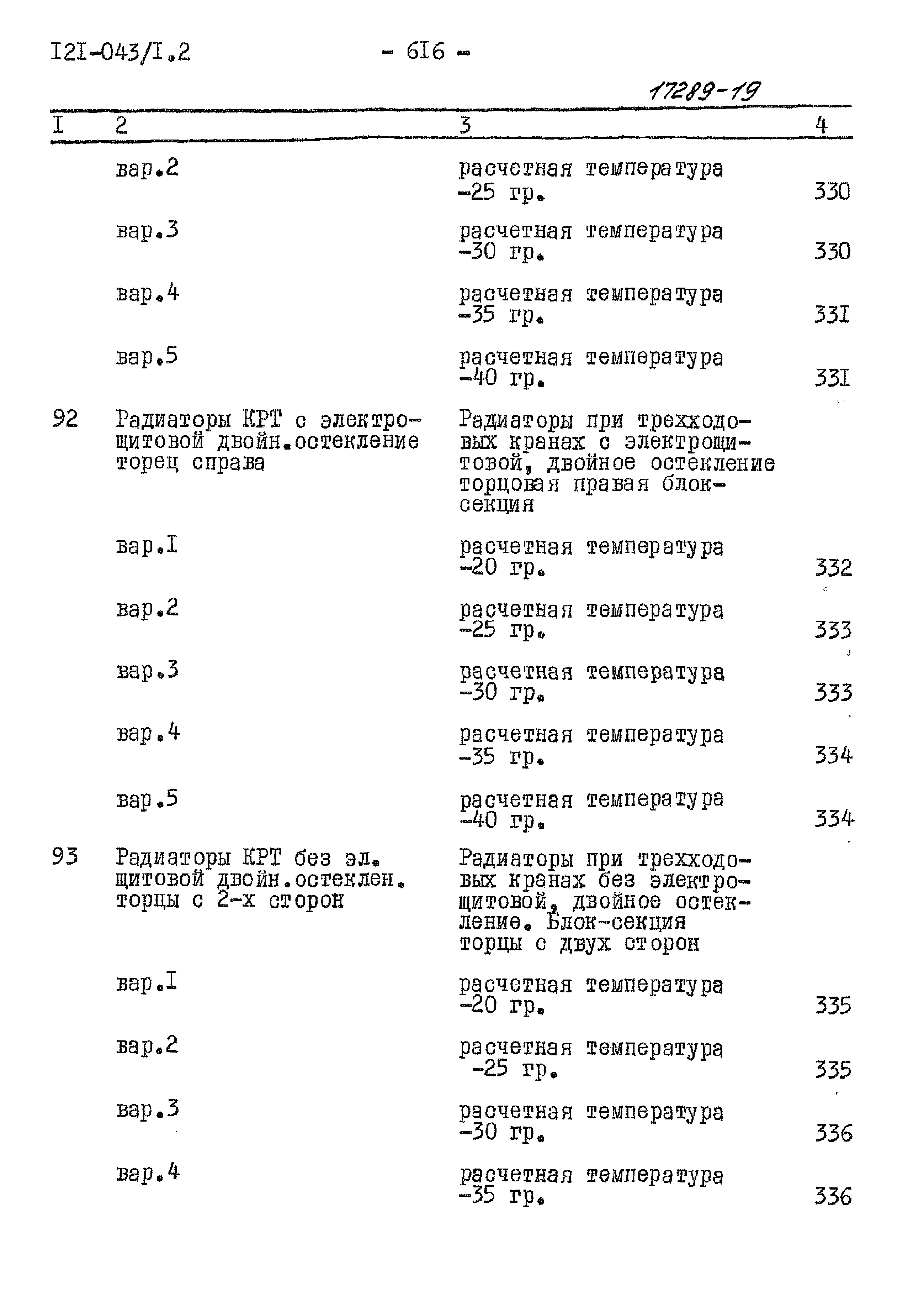 Типовой проект 121-043/1.2