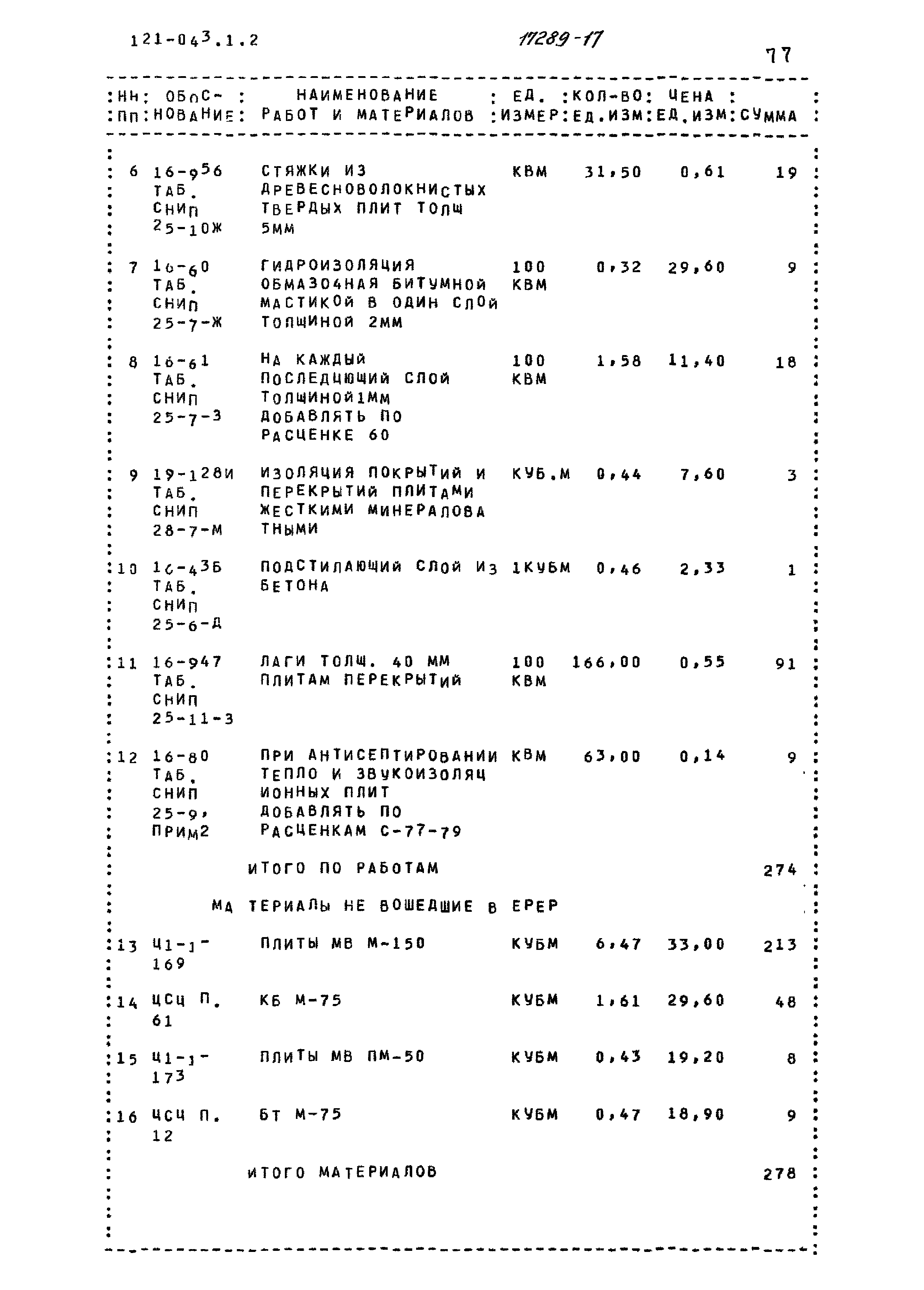 Типовой проект 121-043/1.2