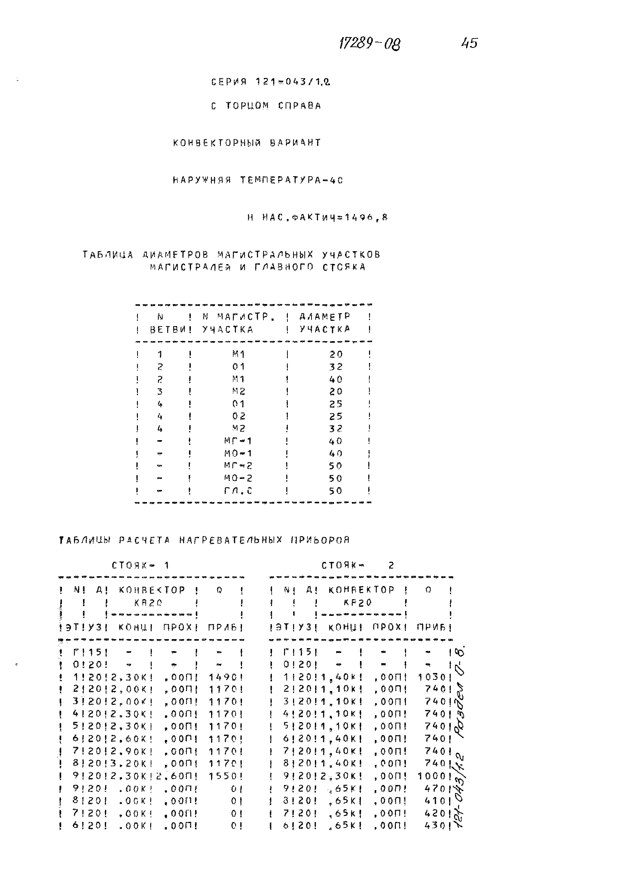 Типовой проект 121-043/1.2