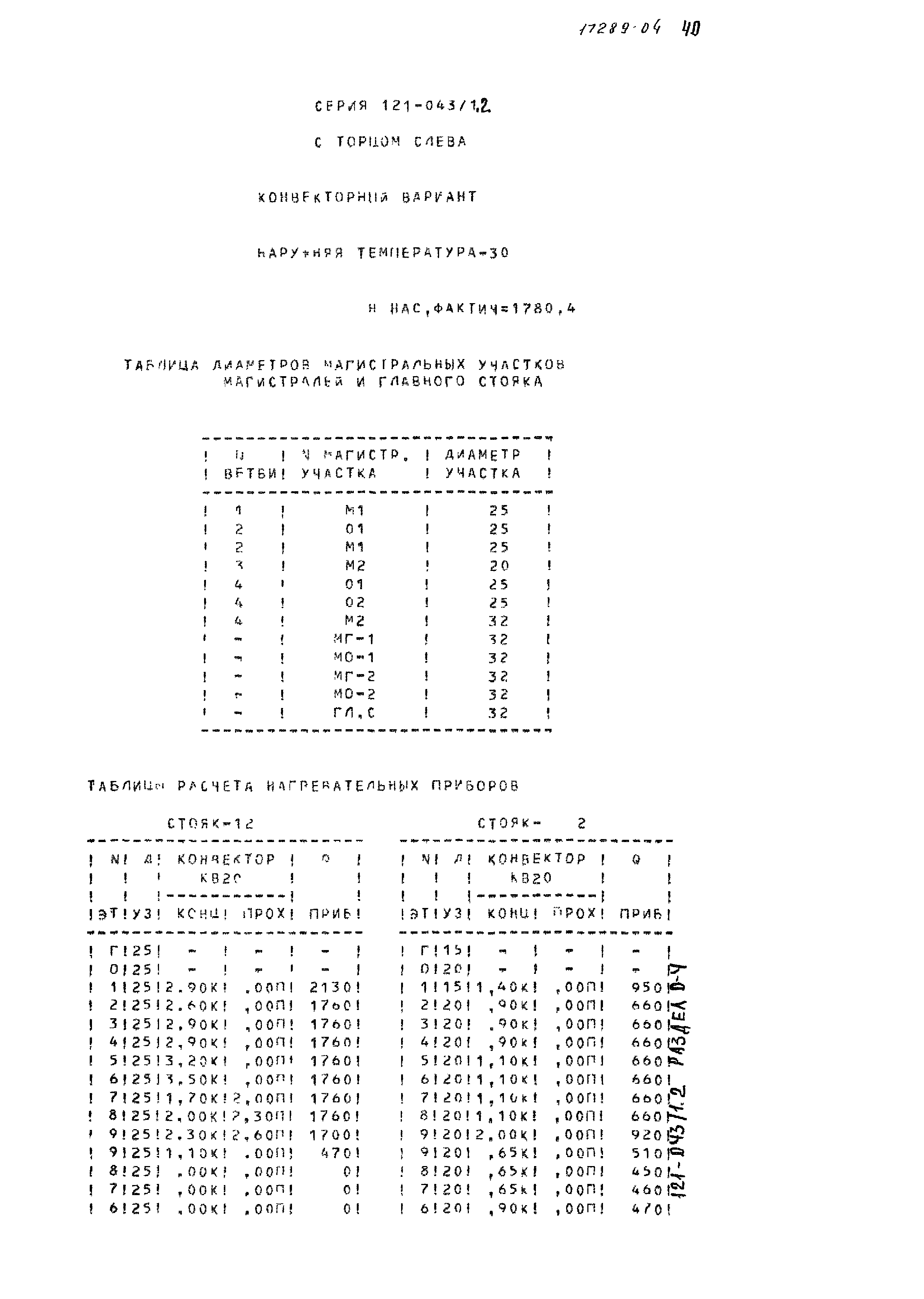 Типовой проект 121-043/1.2