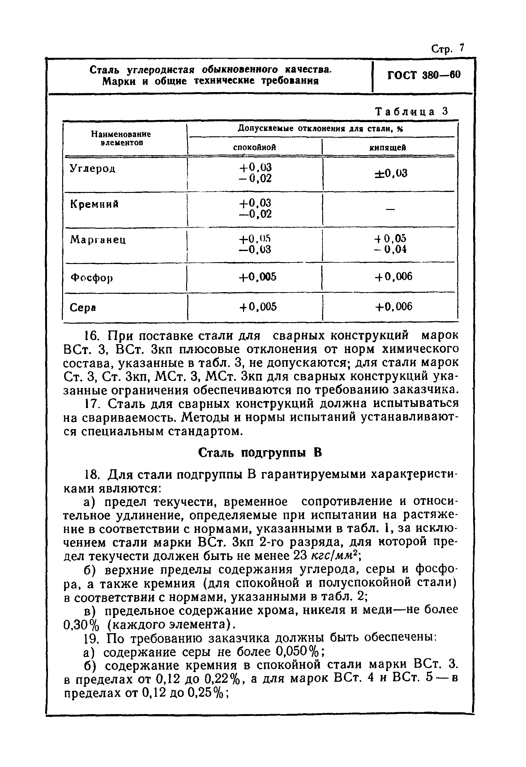 ГОСТ 380-60