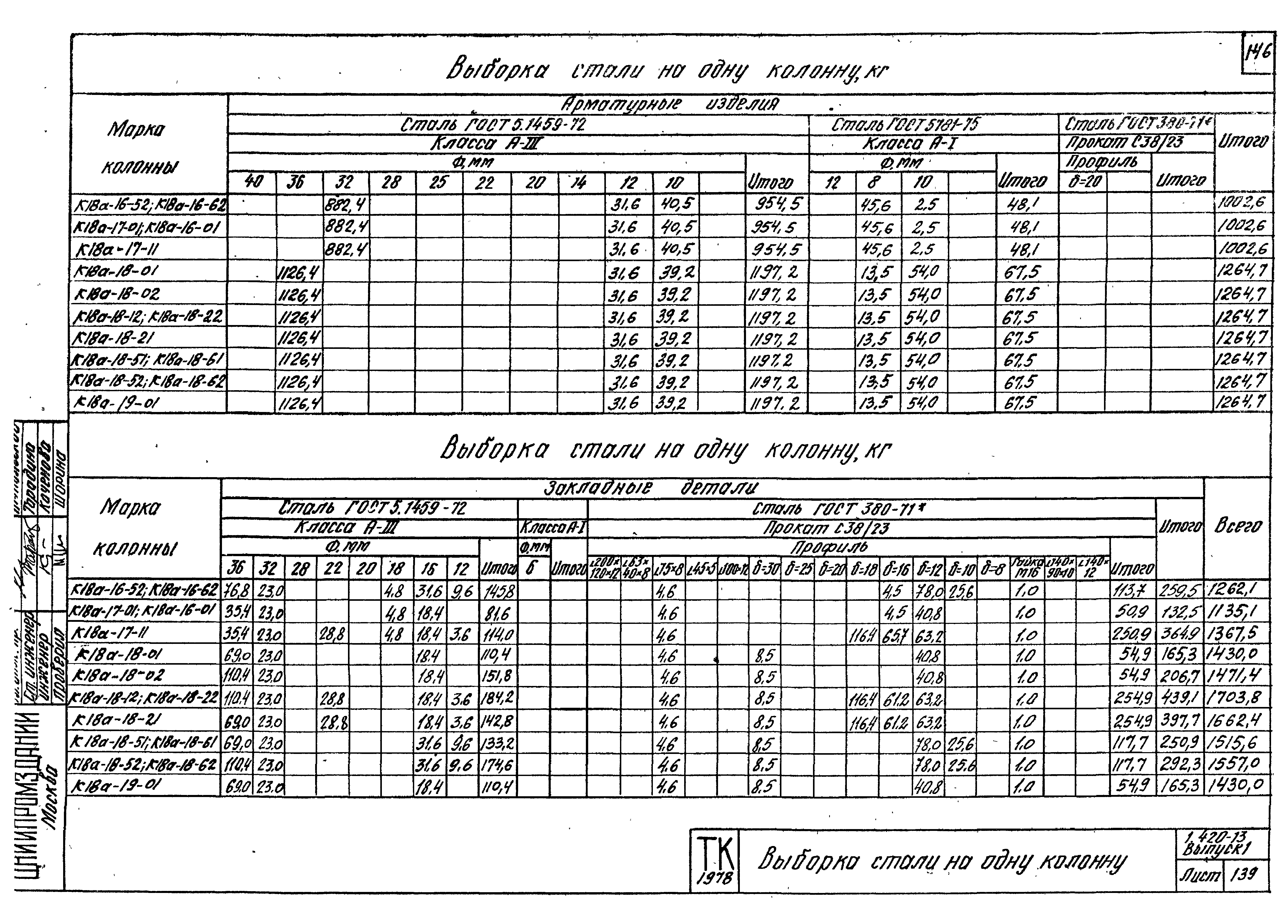 Серия 1.420-13