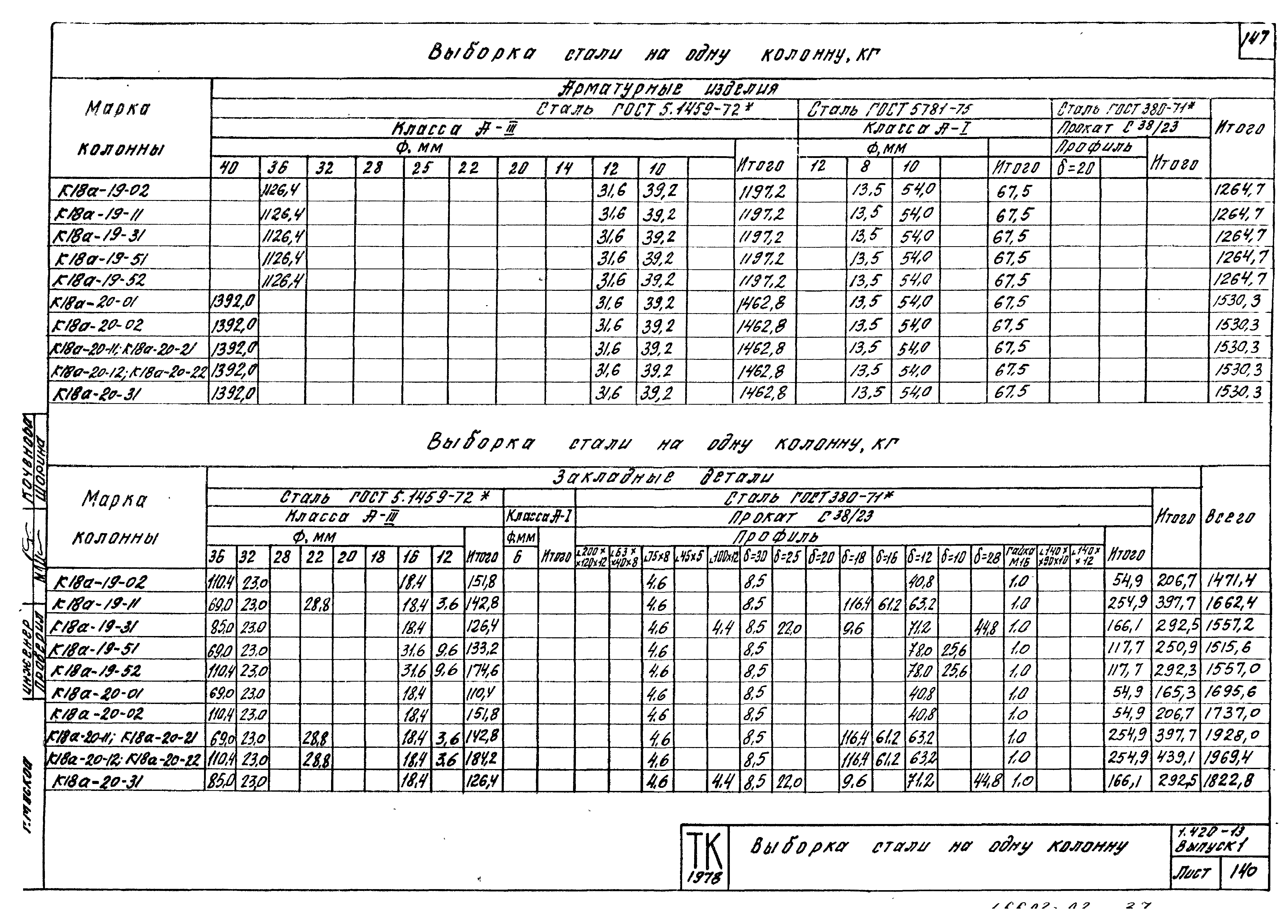 Серия 1.420-13