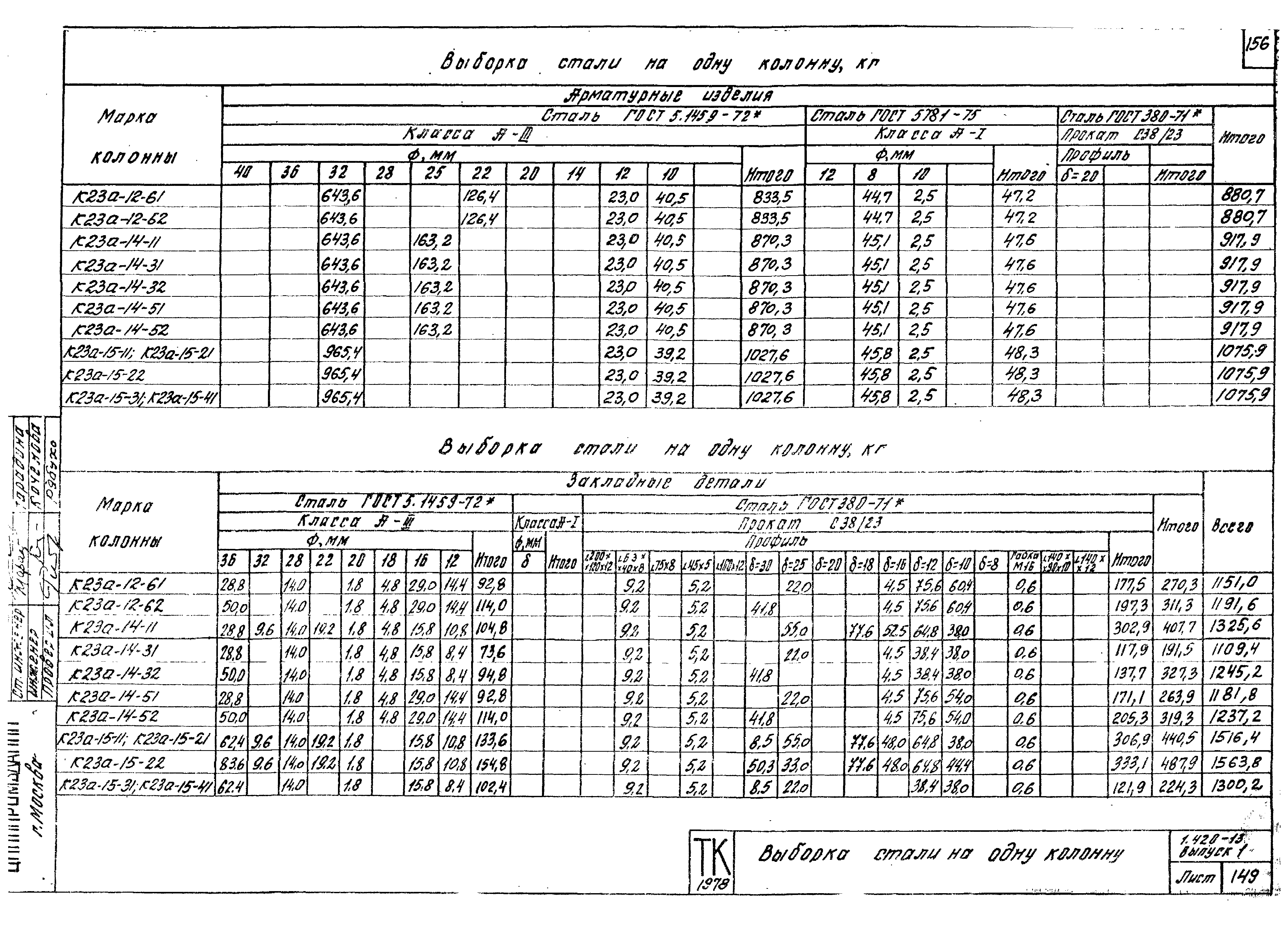 Серия 1.420-13