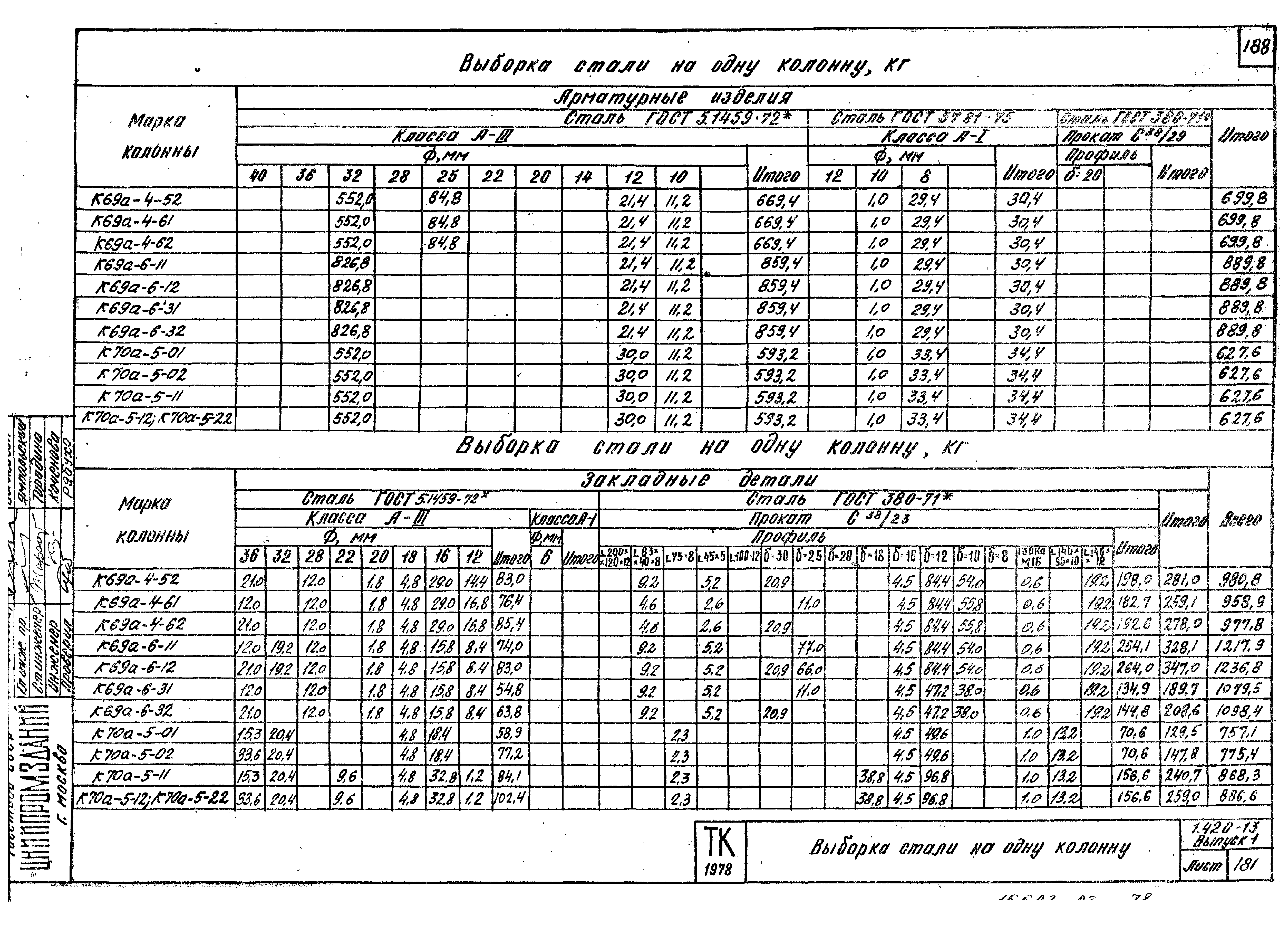 Серия 1.420-13