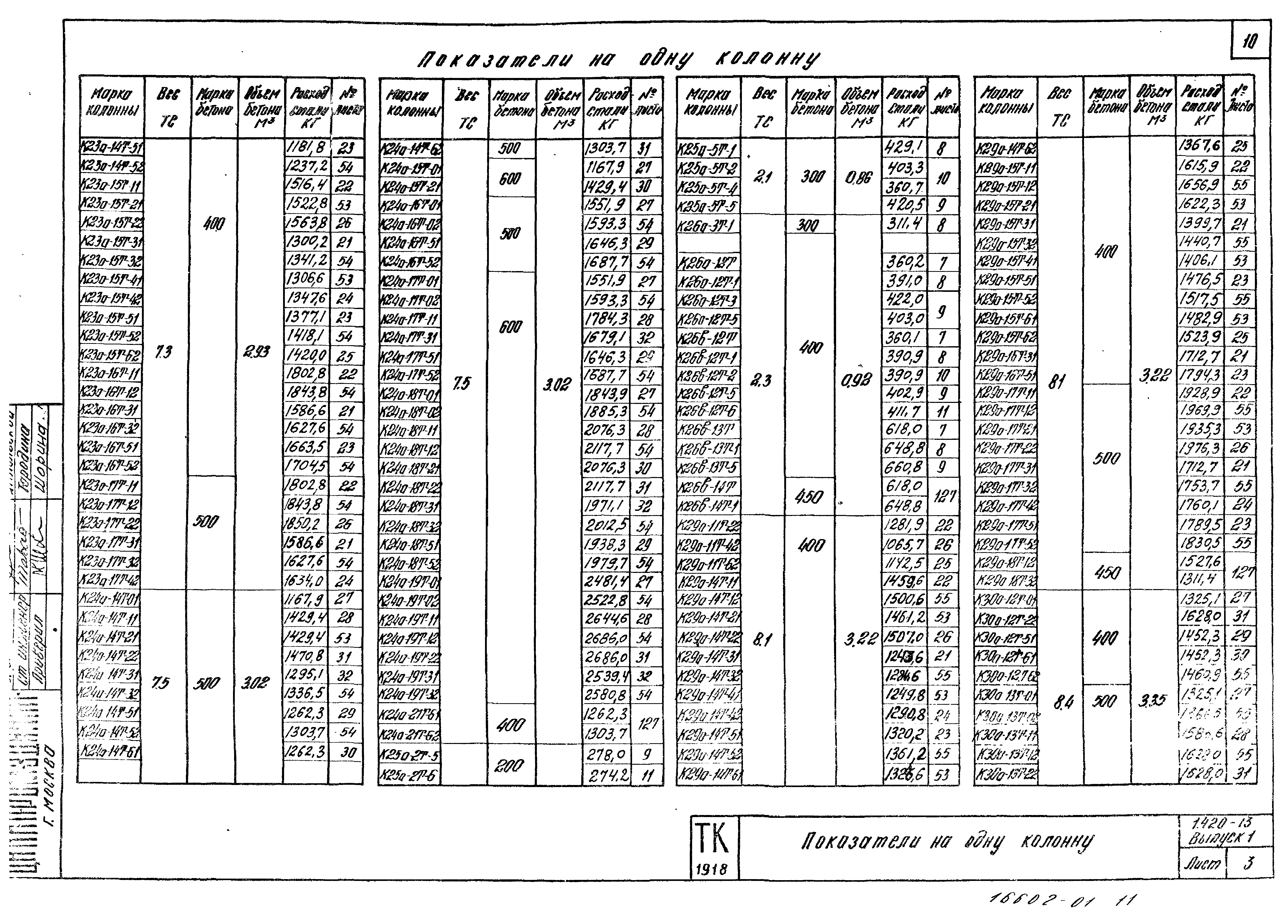 Серия 1.420-13