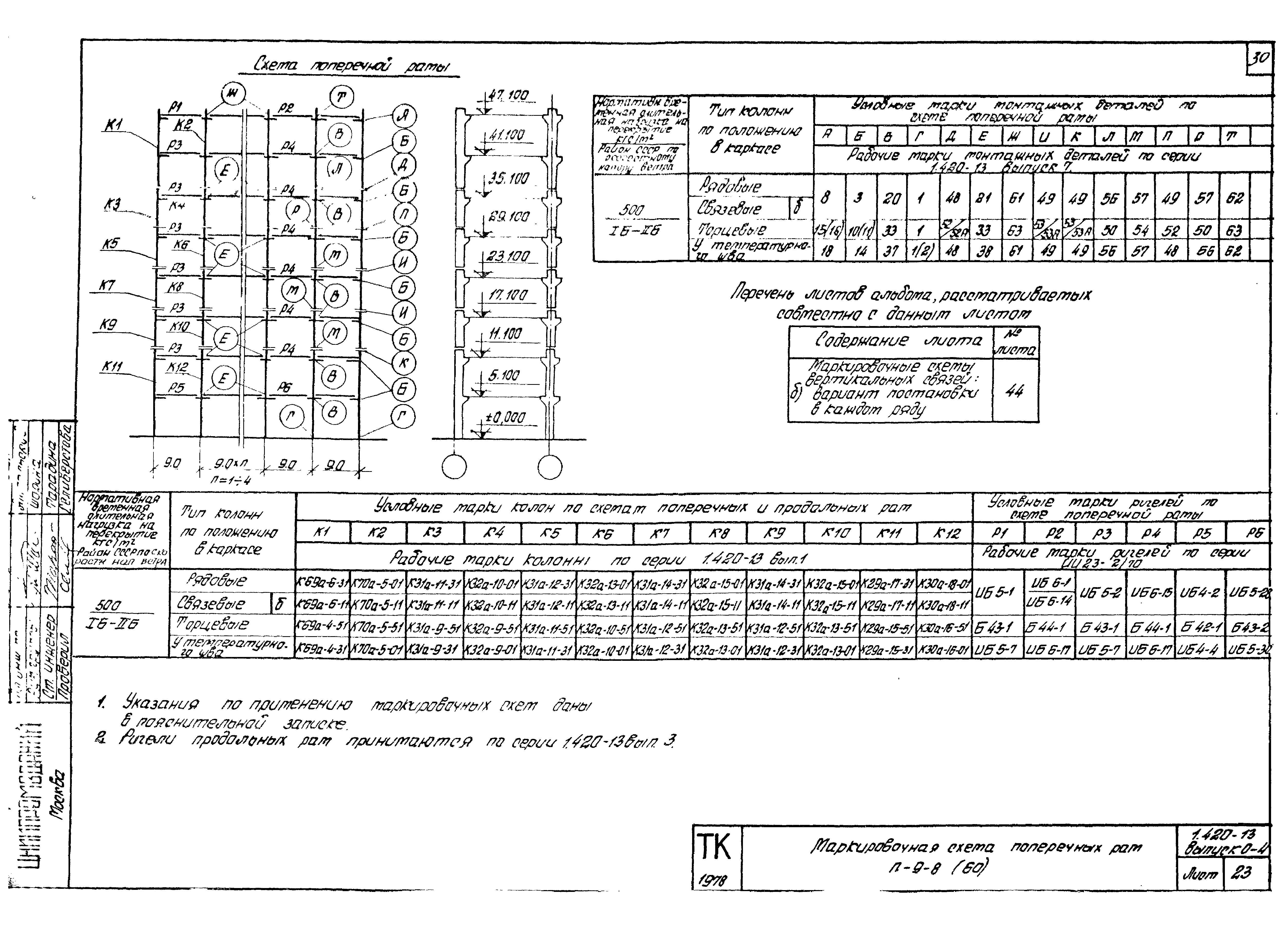 Серия 1.420-13