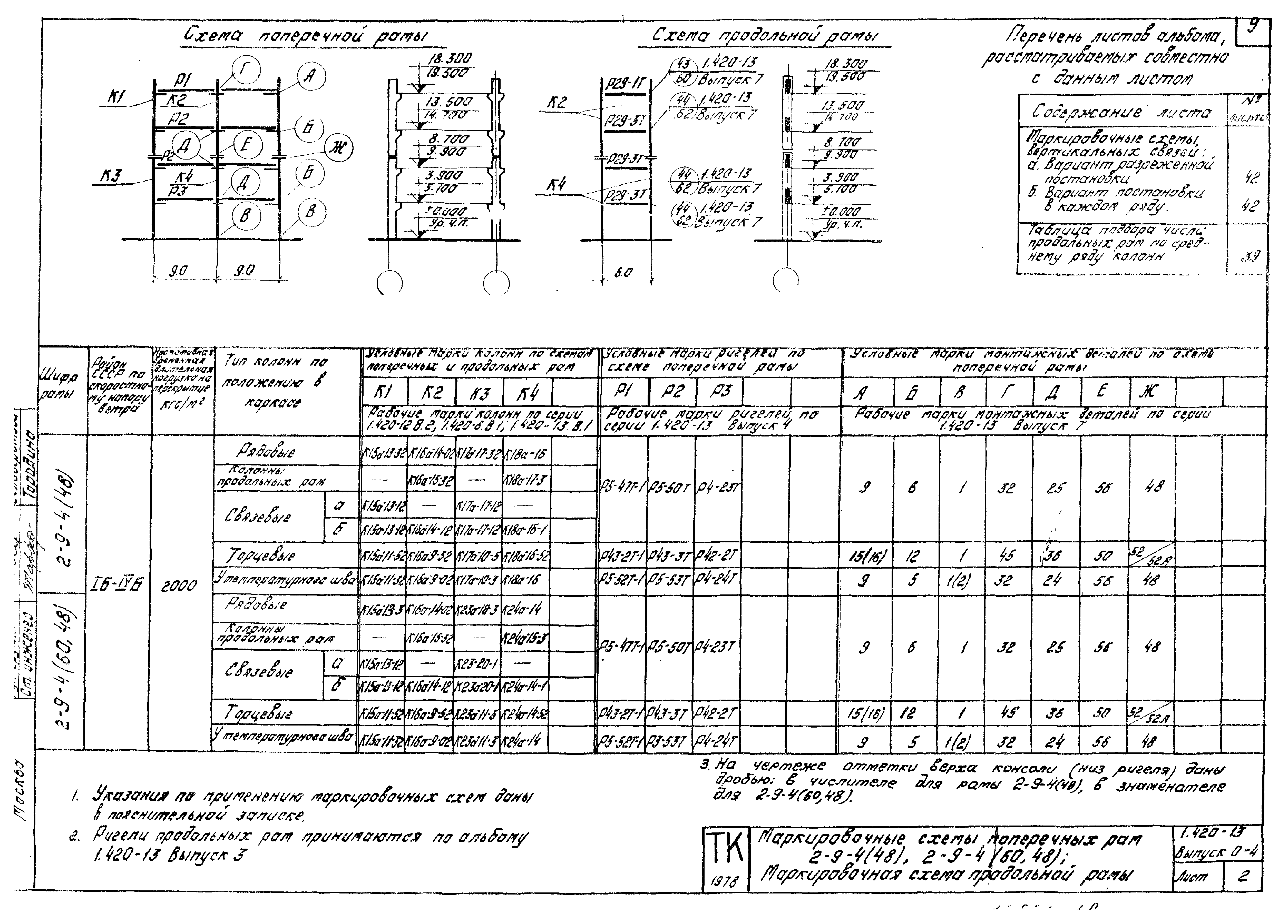 Серия 1.420-13