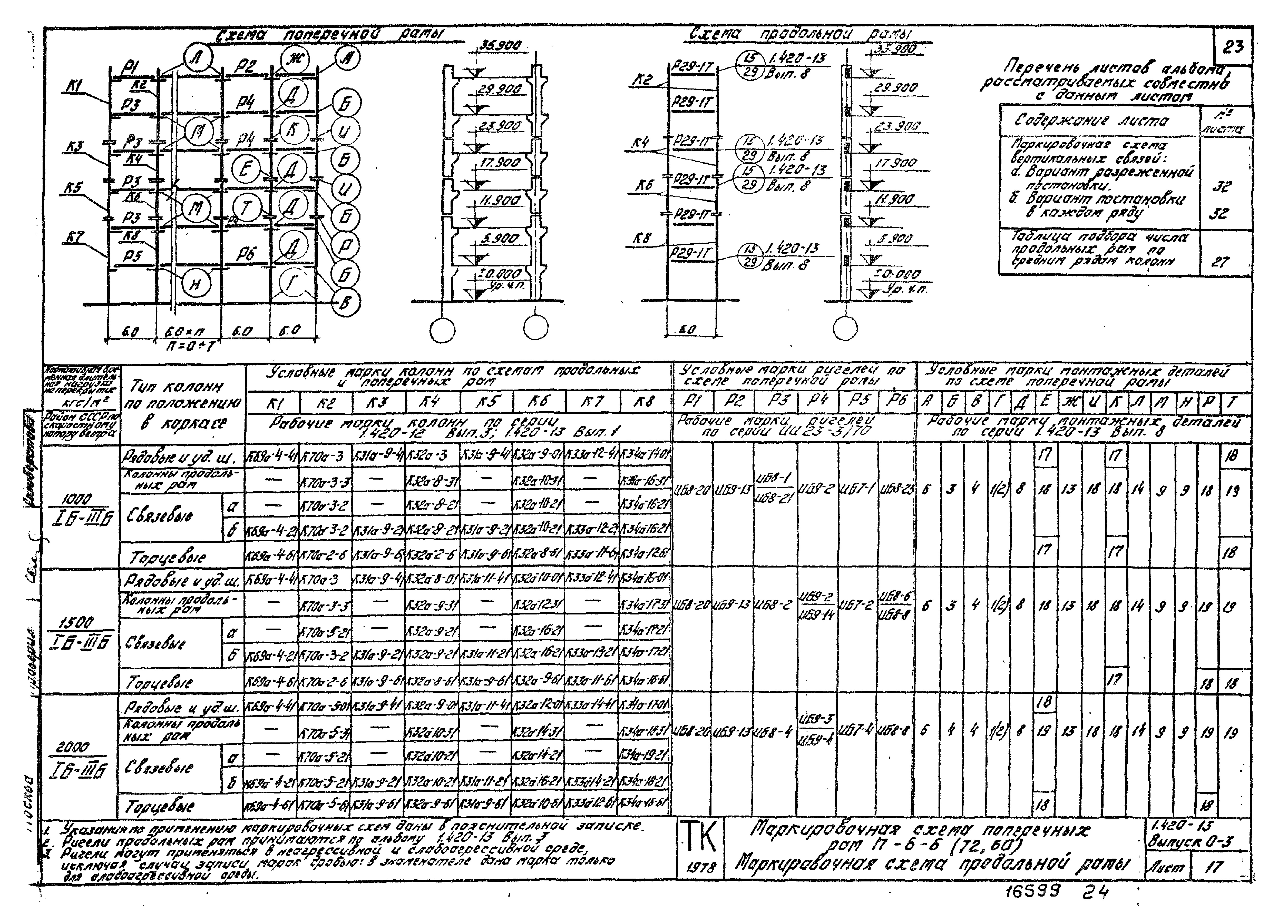 Серия 1.420-13