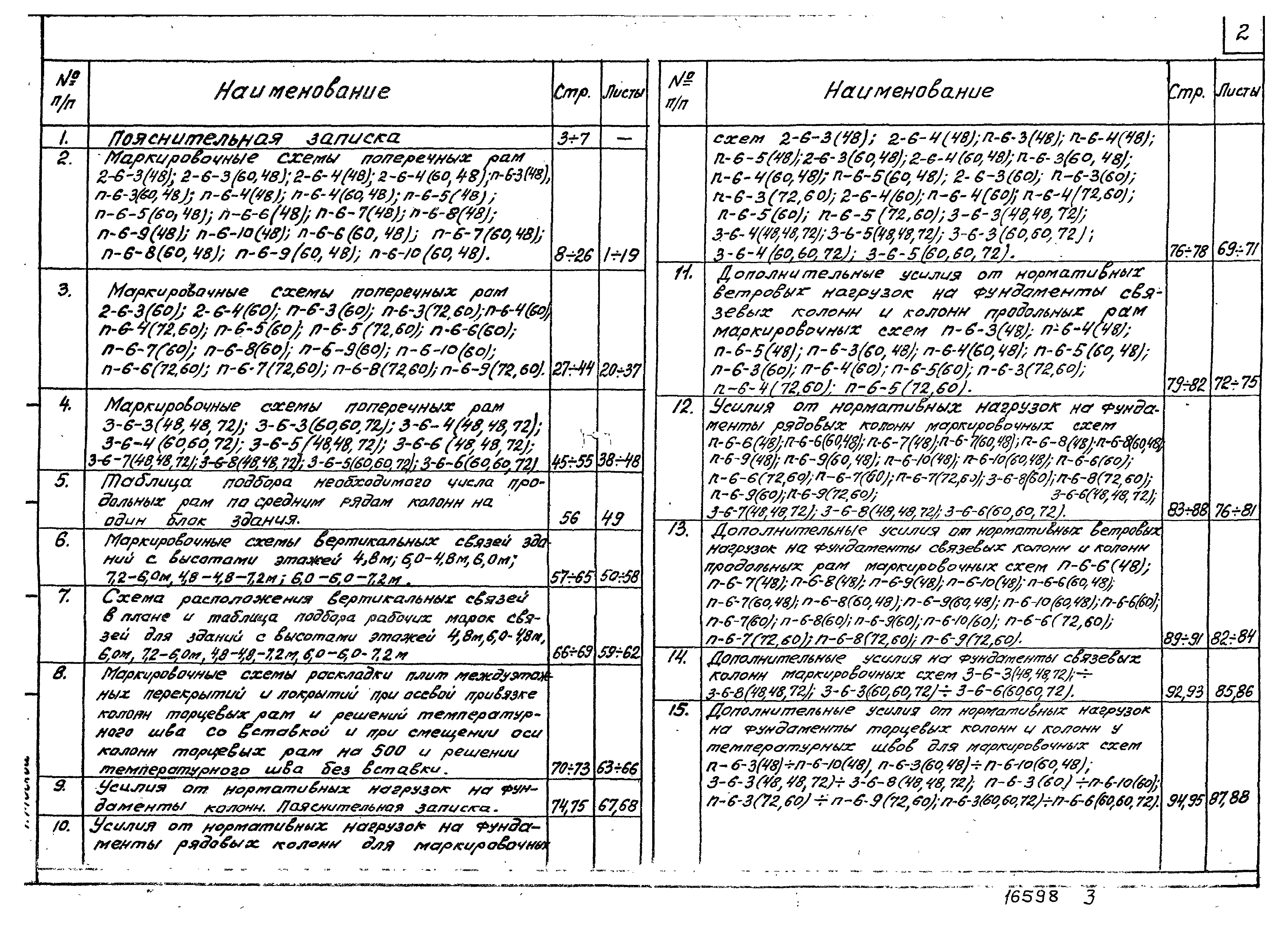 Серия 1.420-13