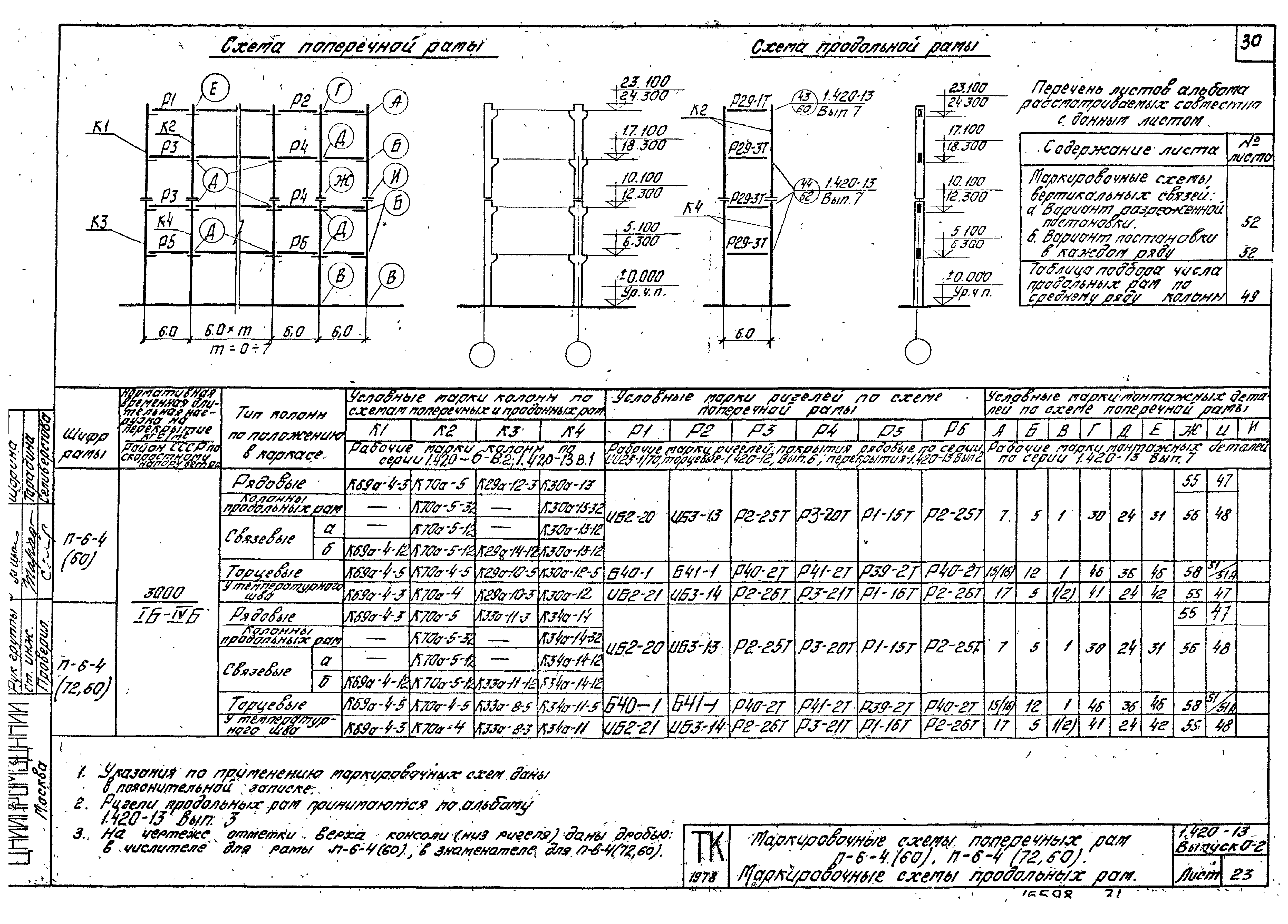 Серия 1.420-13