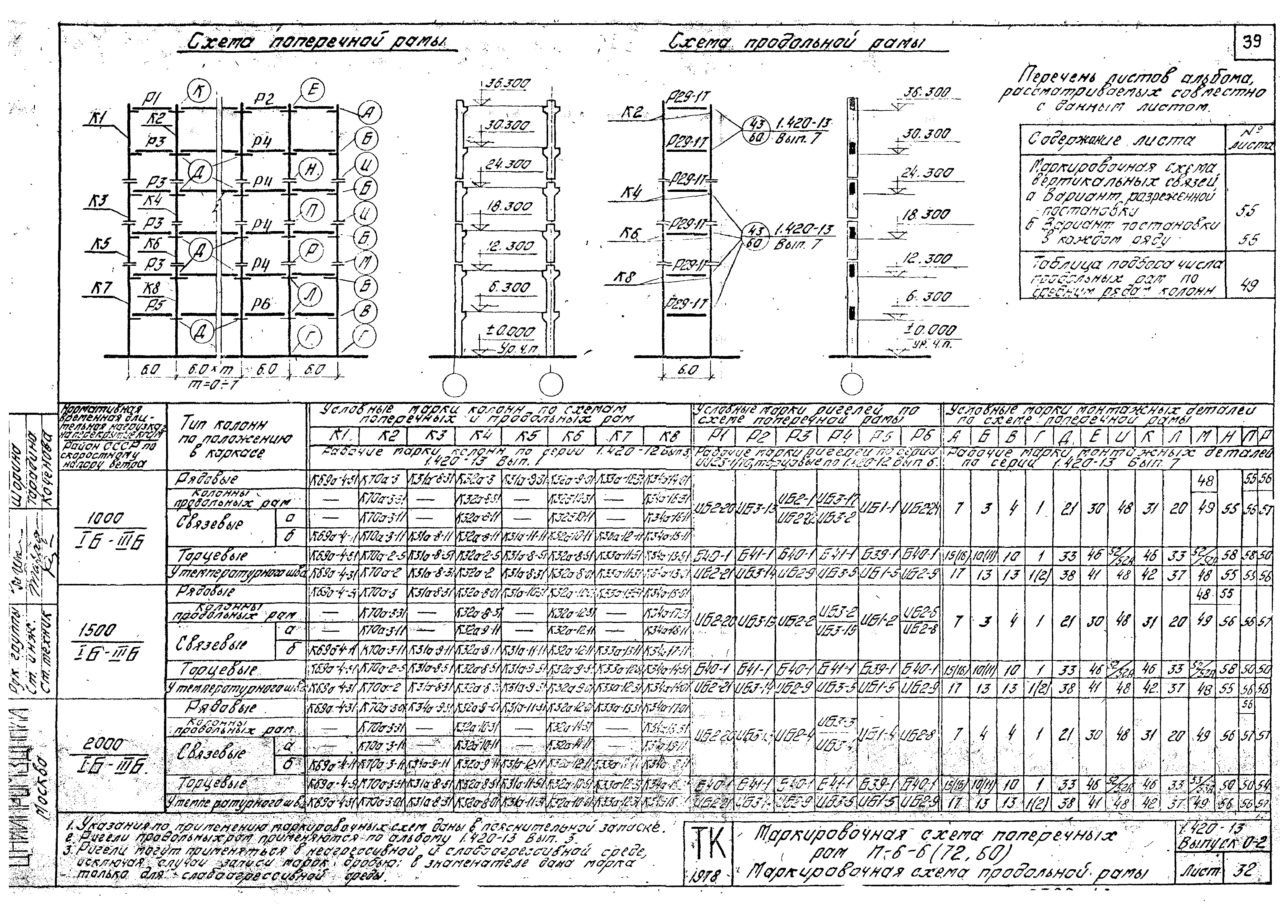 Серия 1.420-13