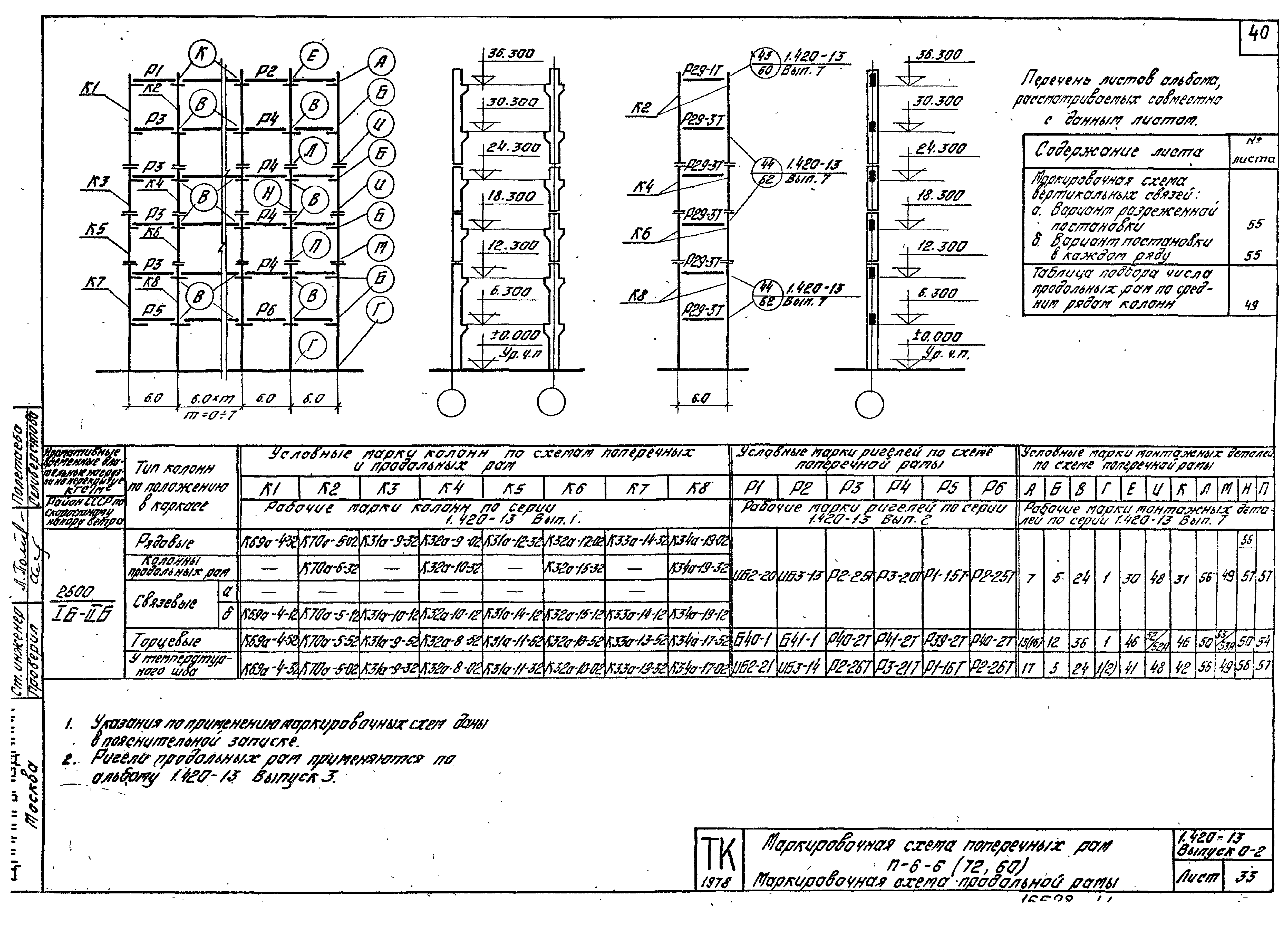 Серия 1.420-13