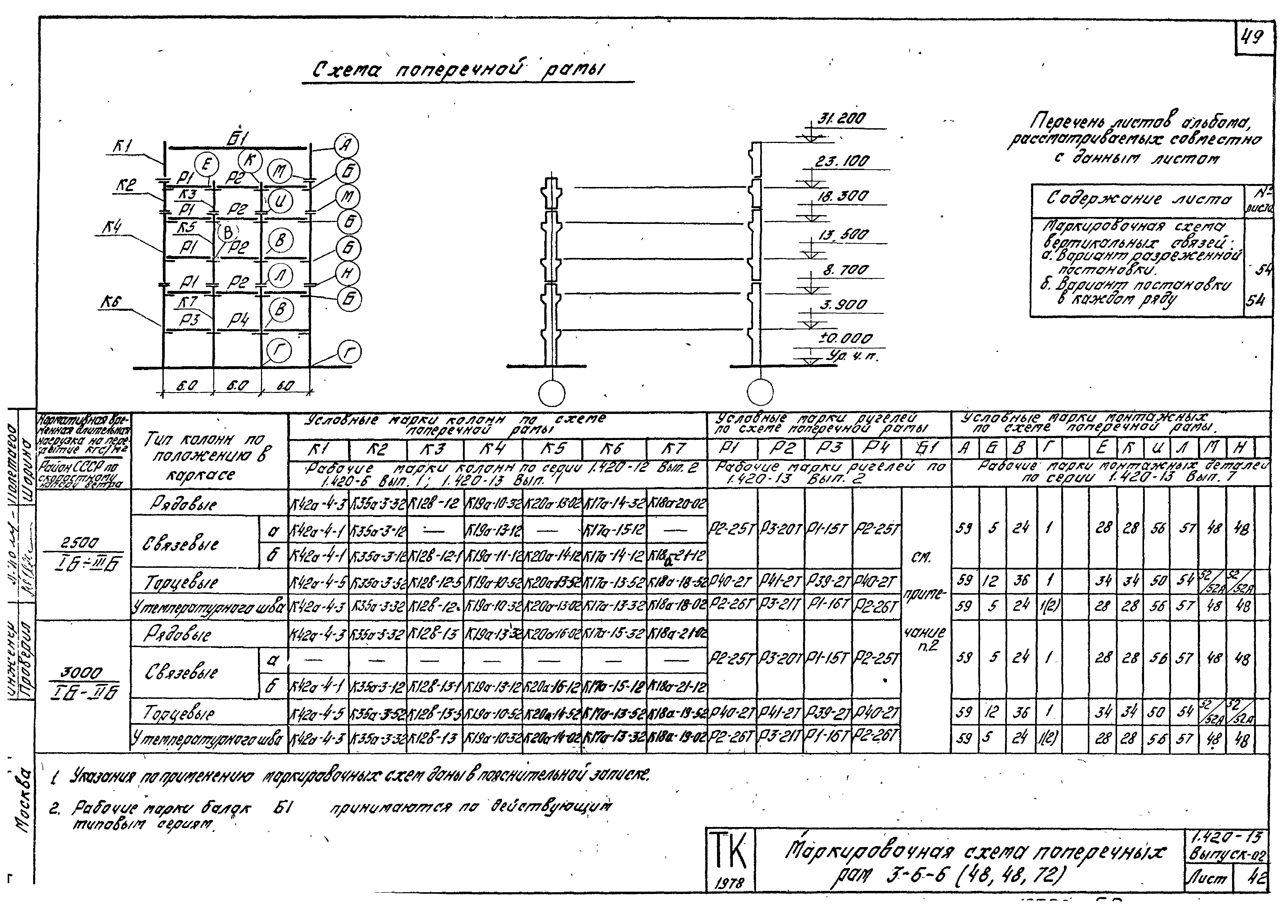 Серия 1.420-13