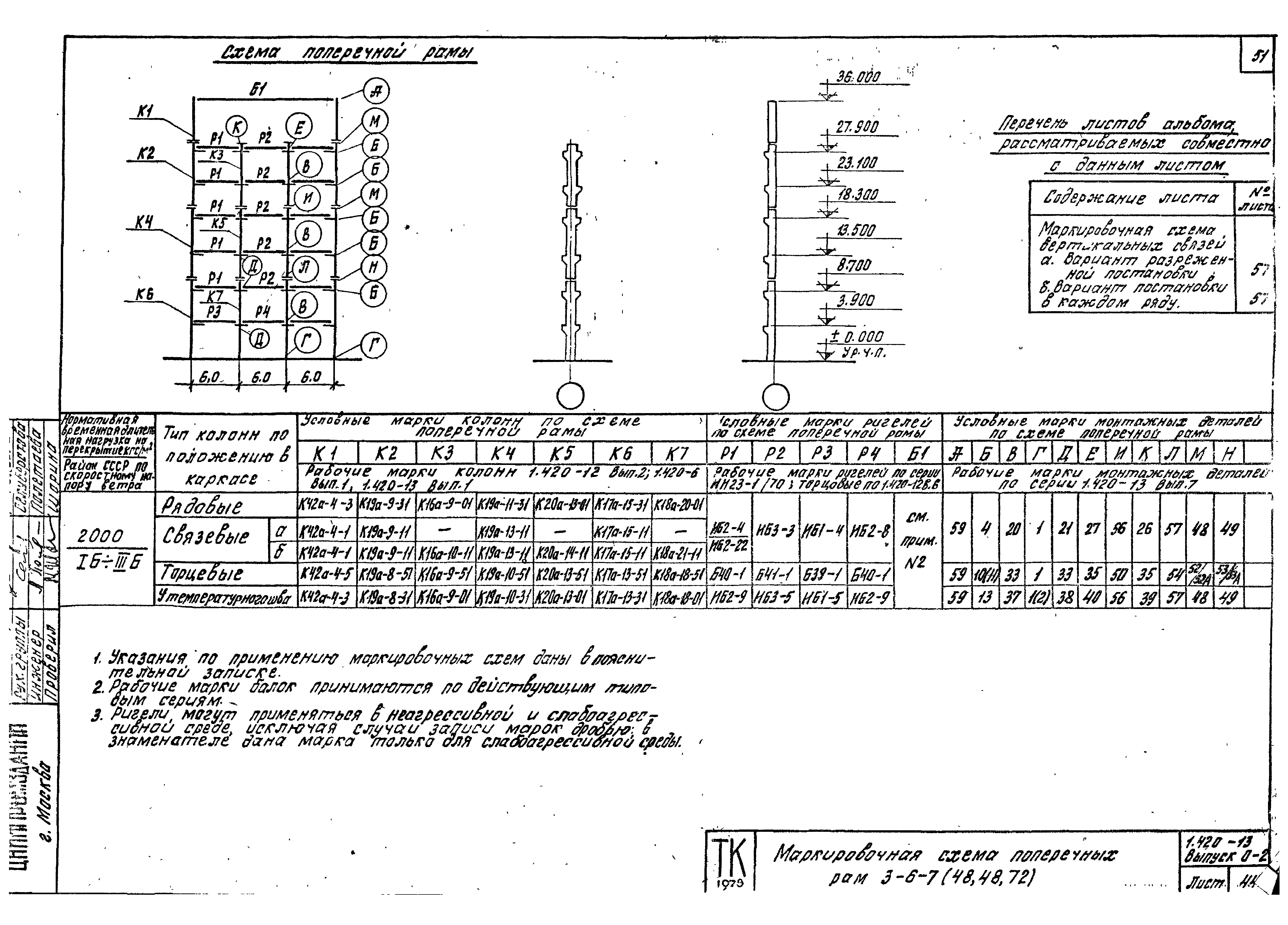 Серия 1.420-13