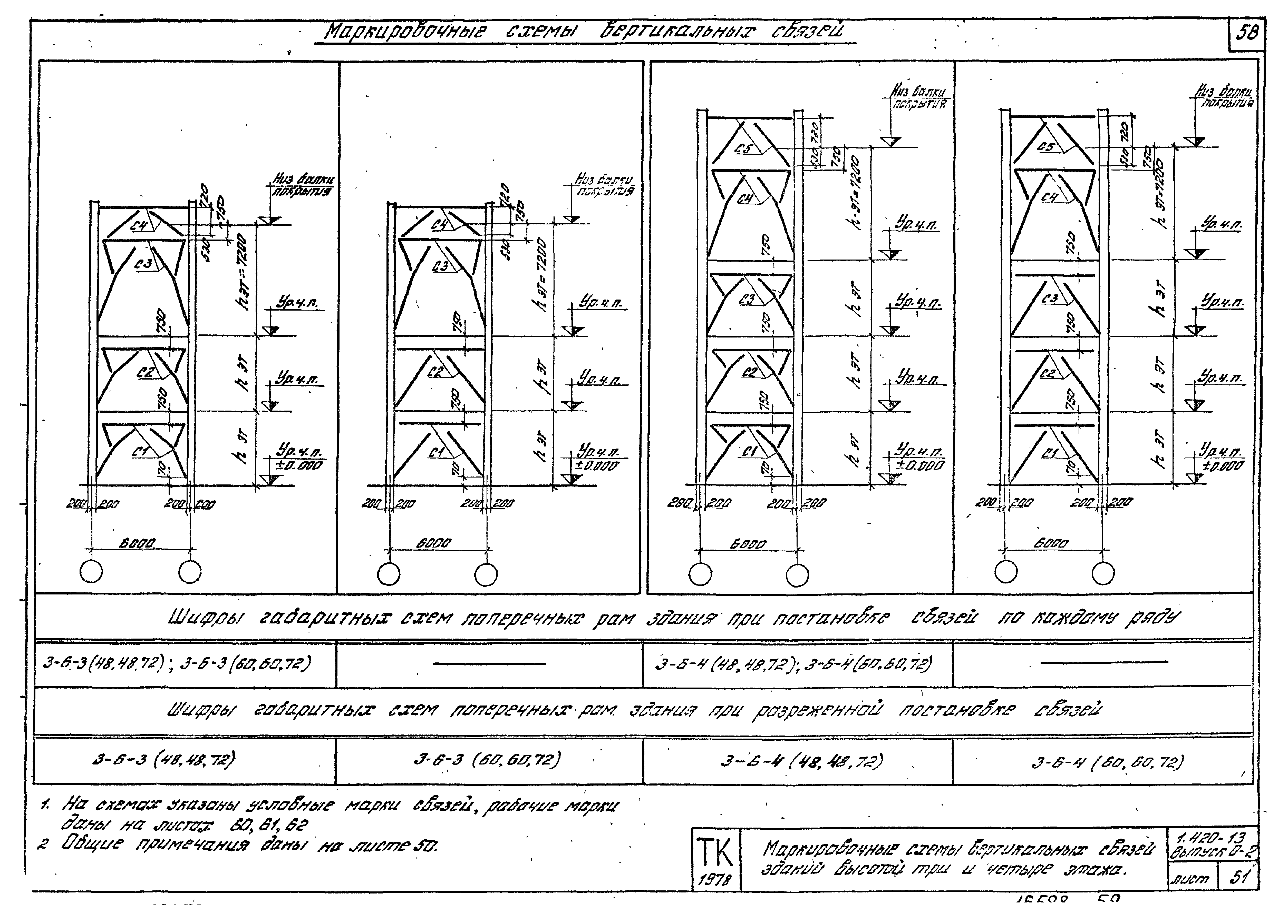 Серия 1.420-13