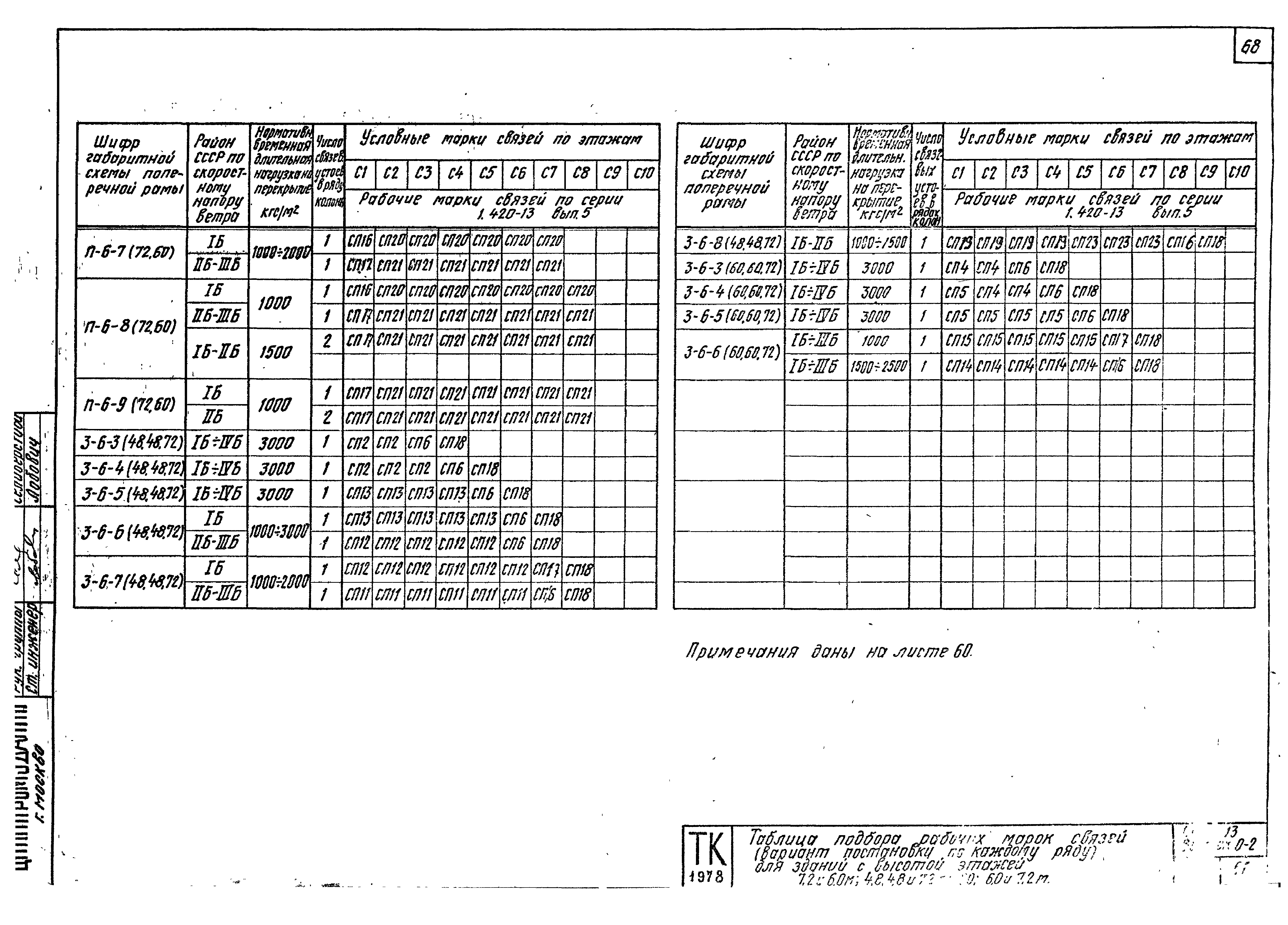 Серия 1.420-13