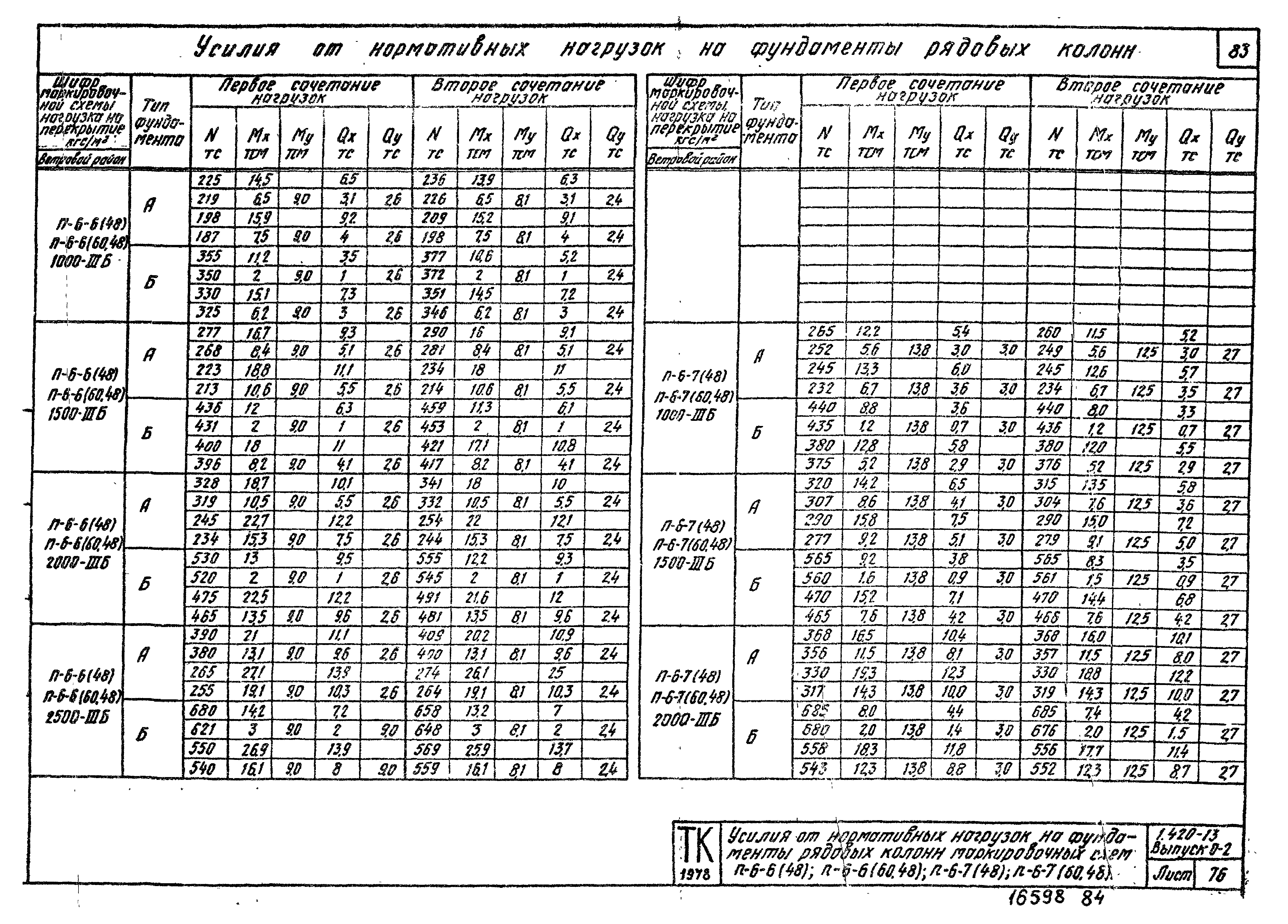 Серия 1.420-13