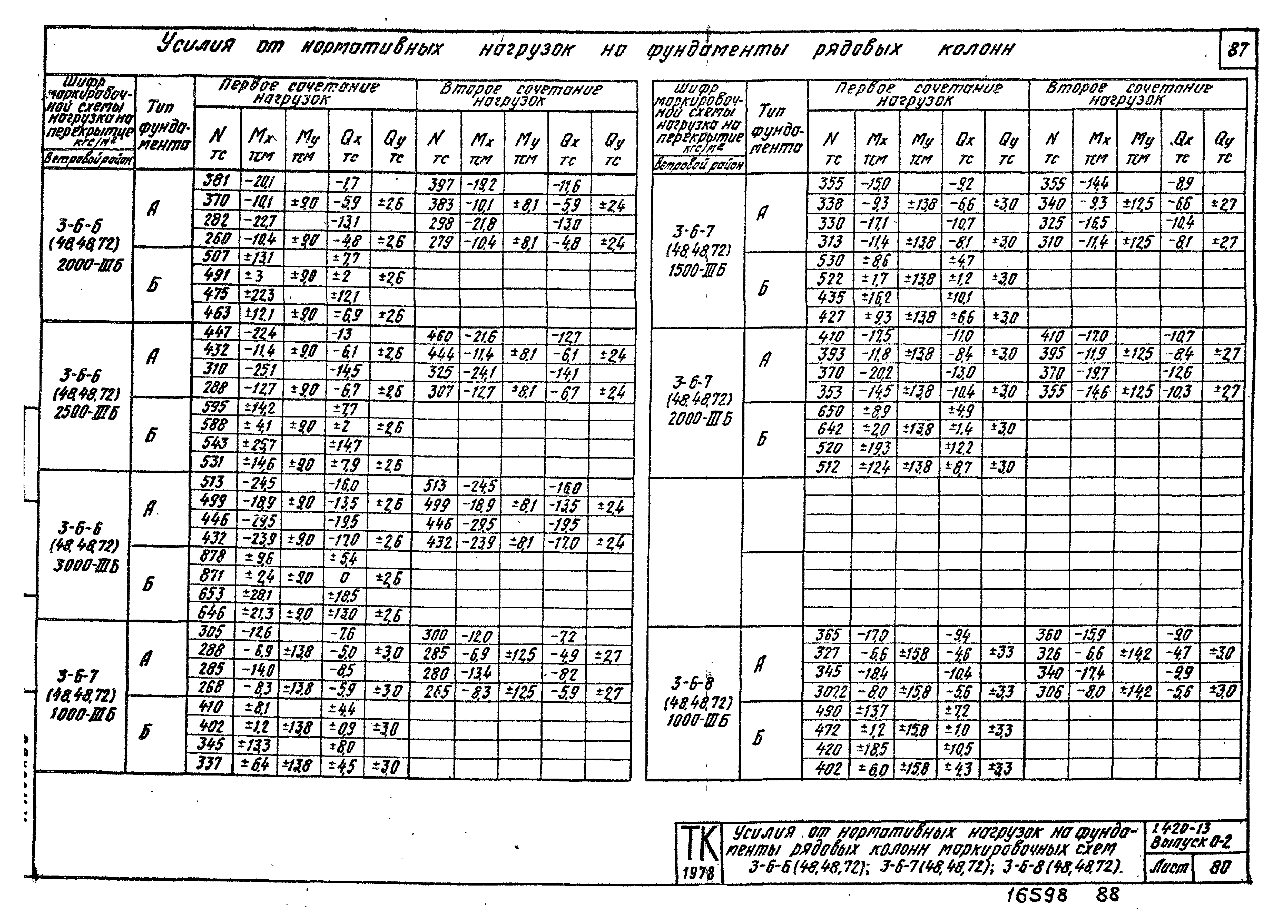 Серия 1.420-13