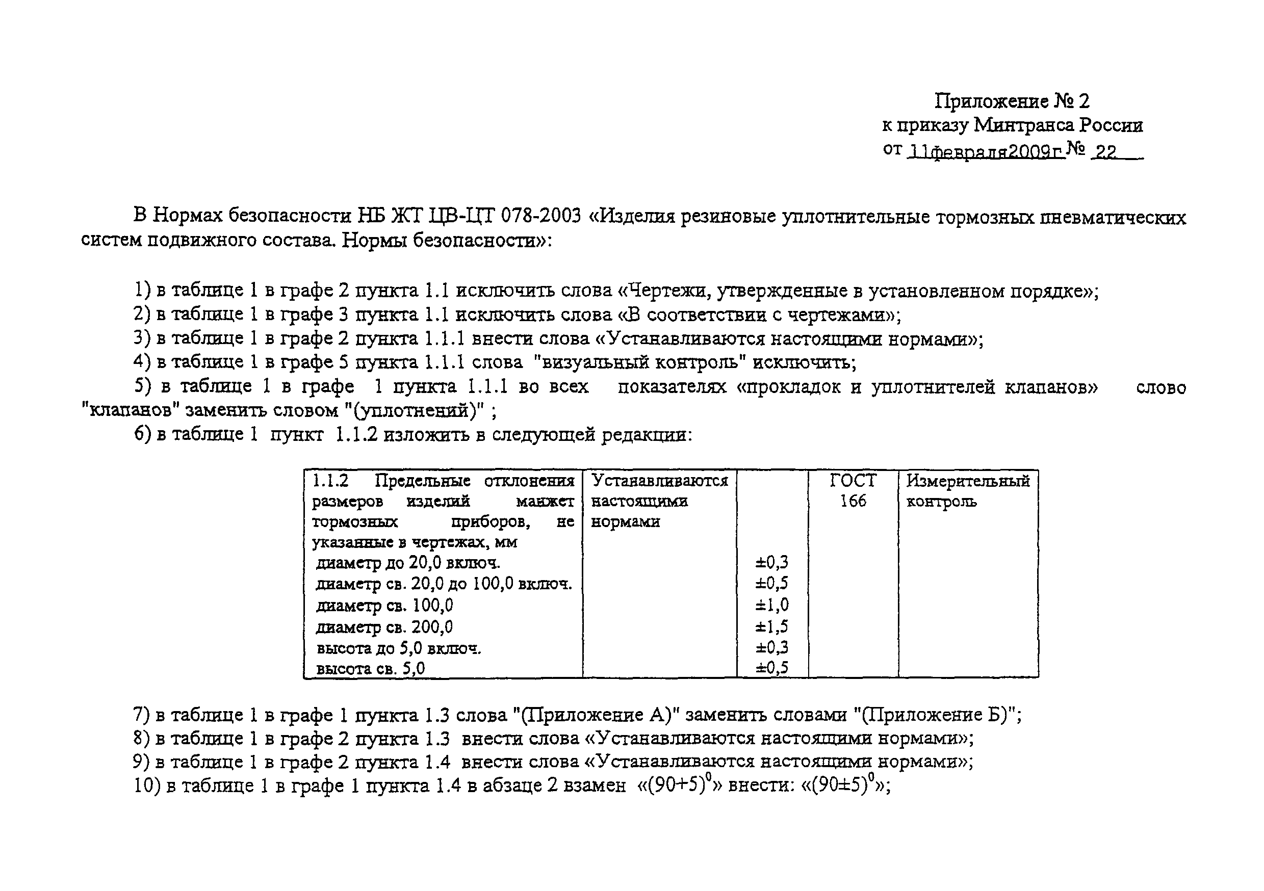 НБ ЖТ ЦВ-ЦТ 078-2003