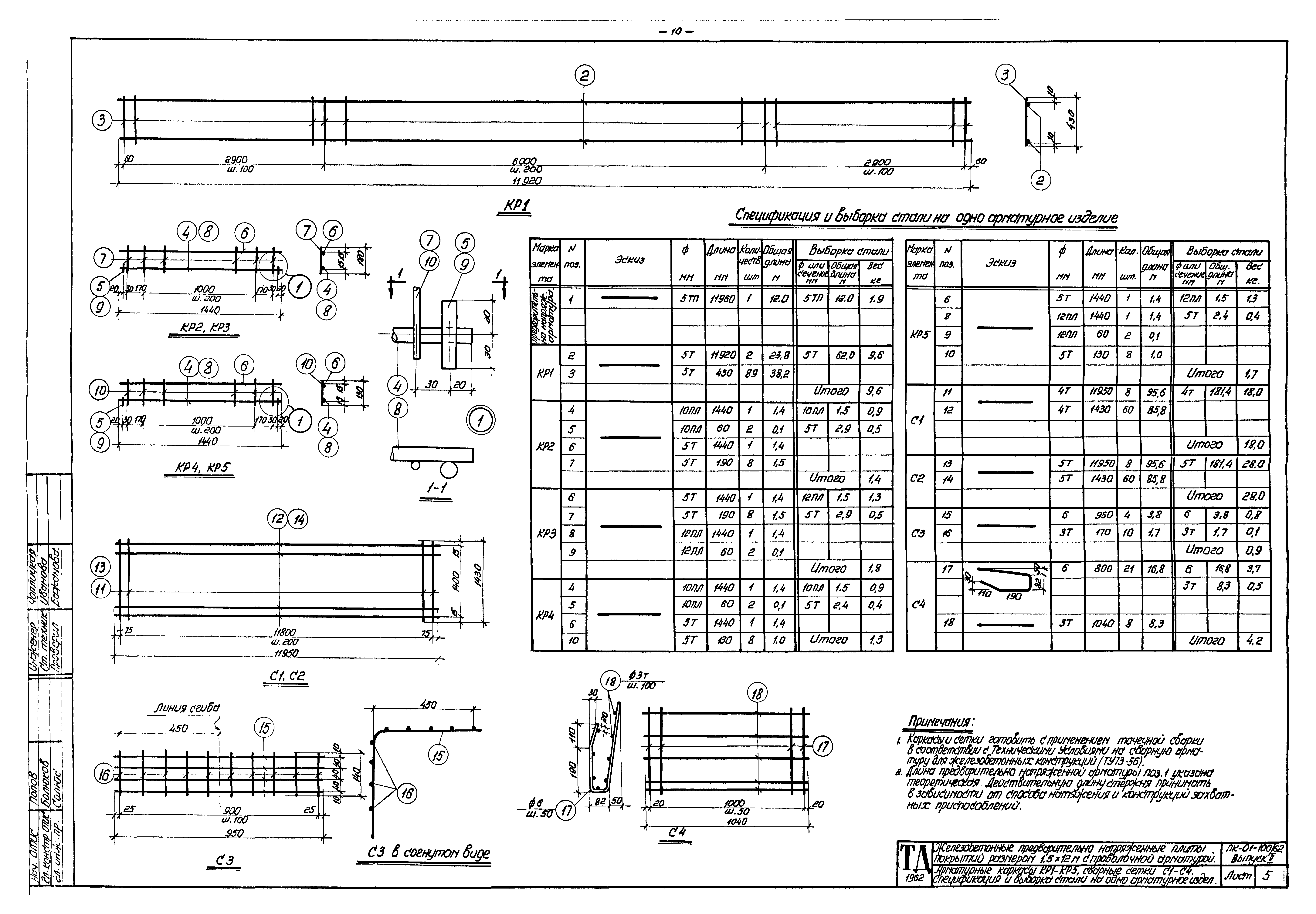 Серия ПК-01-100/62