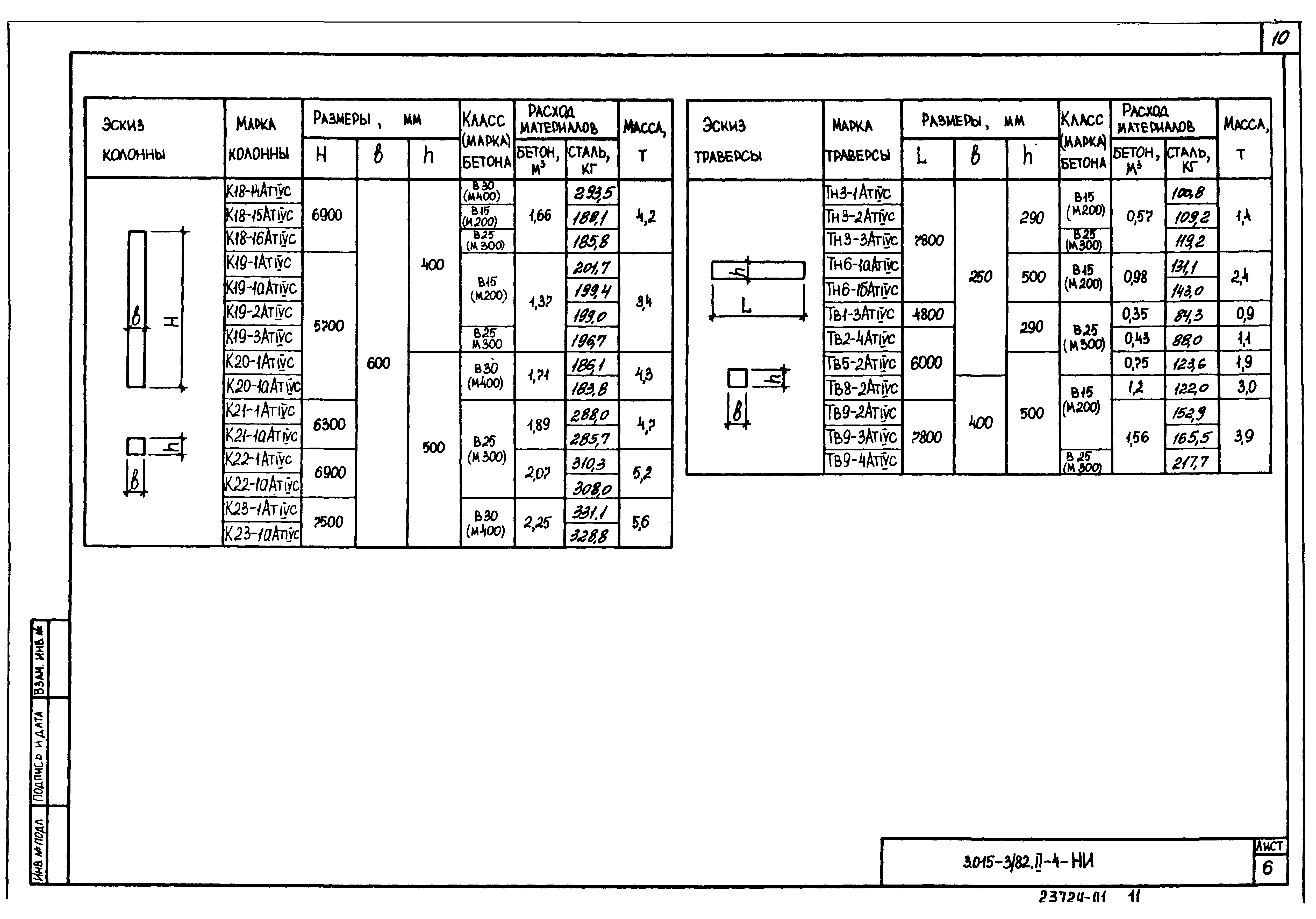 Серия 3.015-3/82