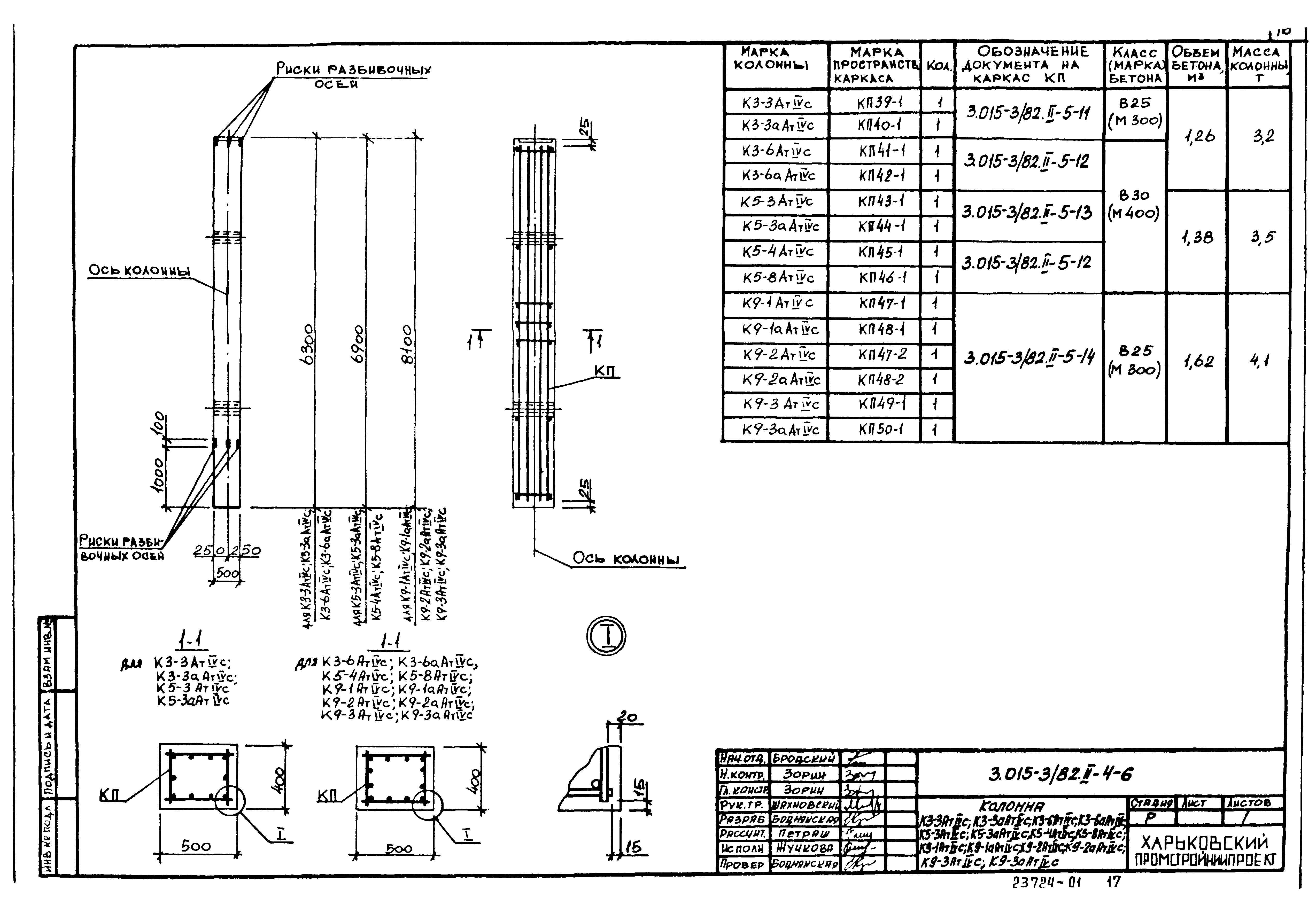 Серия 3.015-3/82