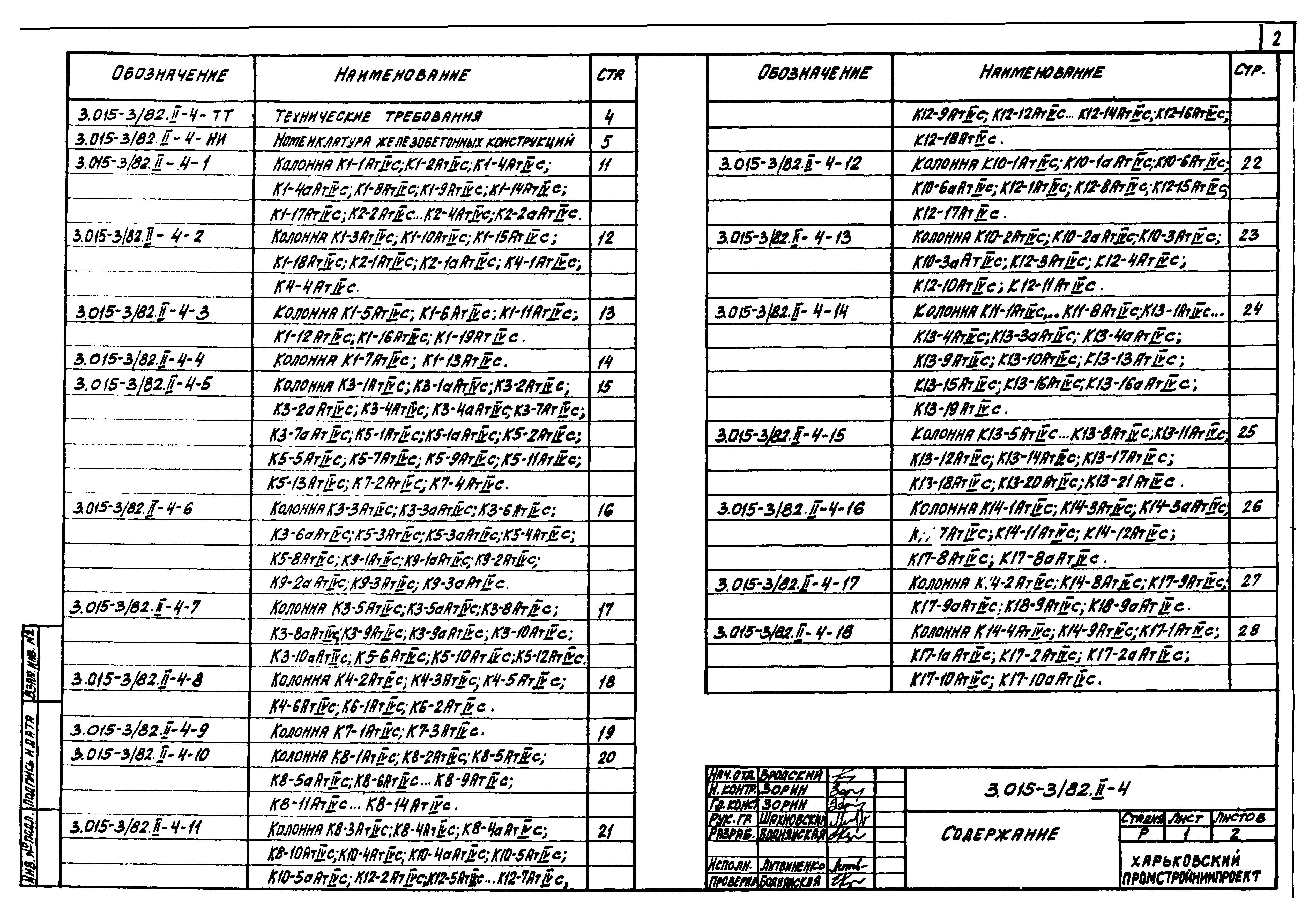 Серия 3.015-3/82