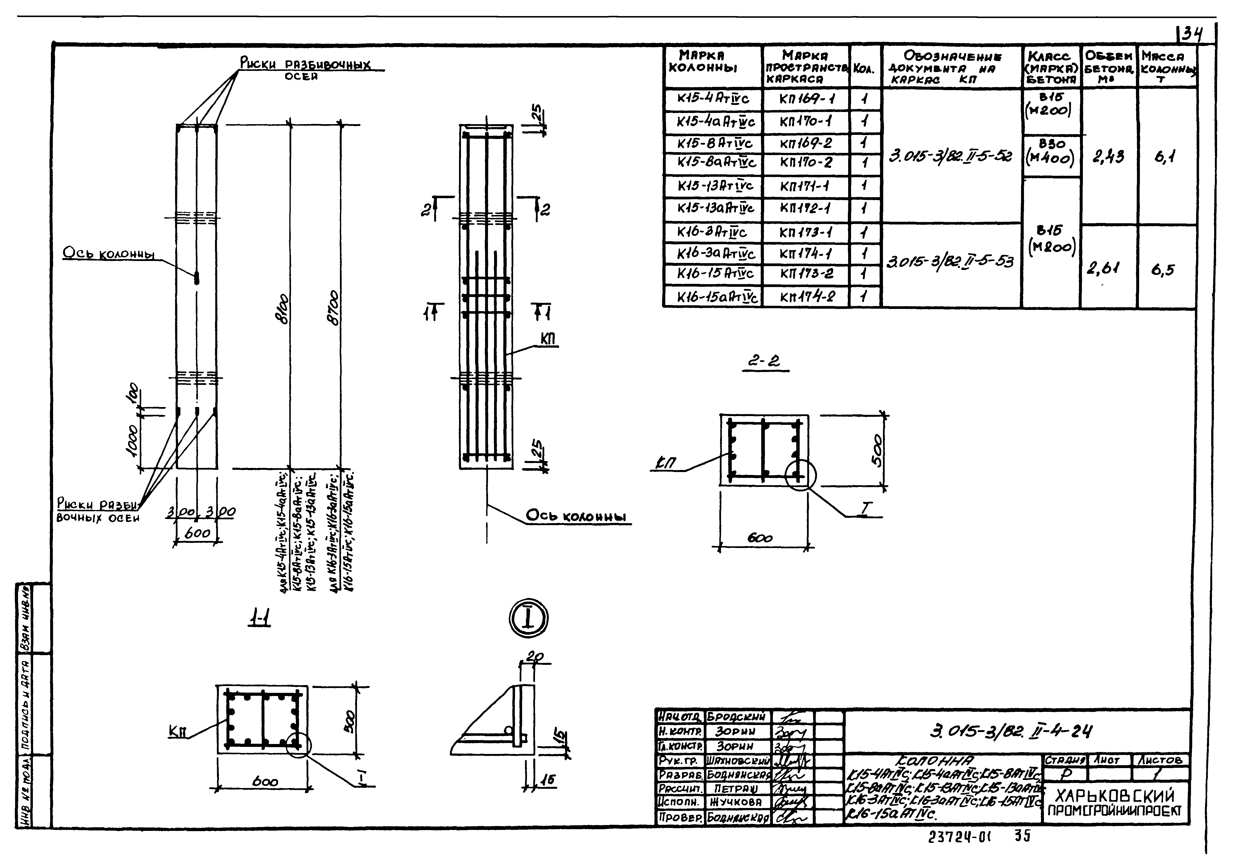 Серия 3.015-3/82