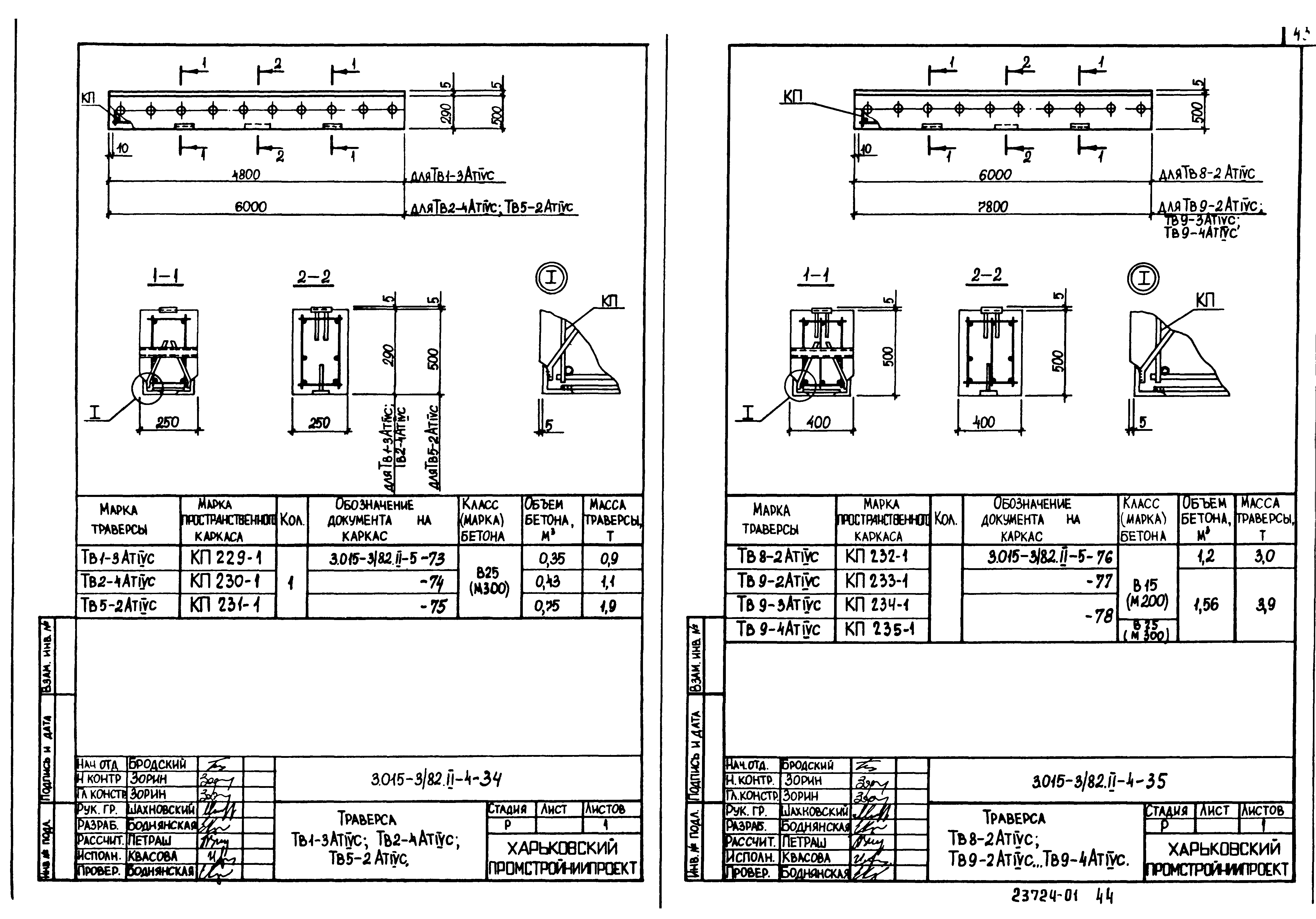 Серия 3.015-3/82