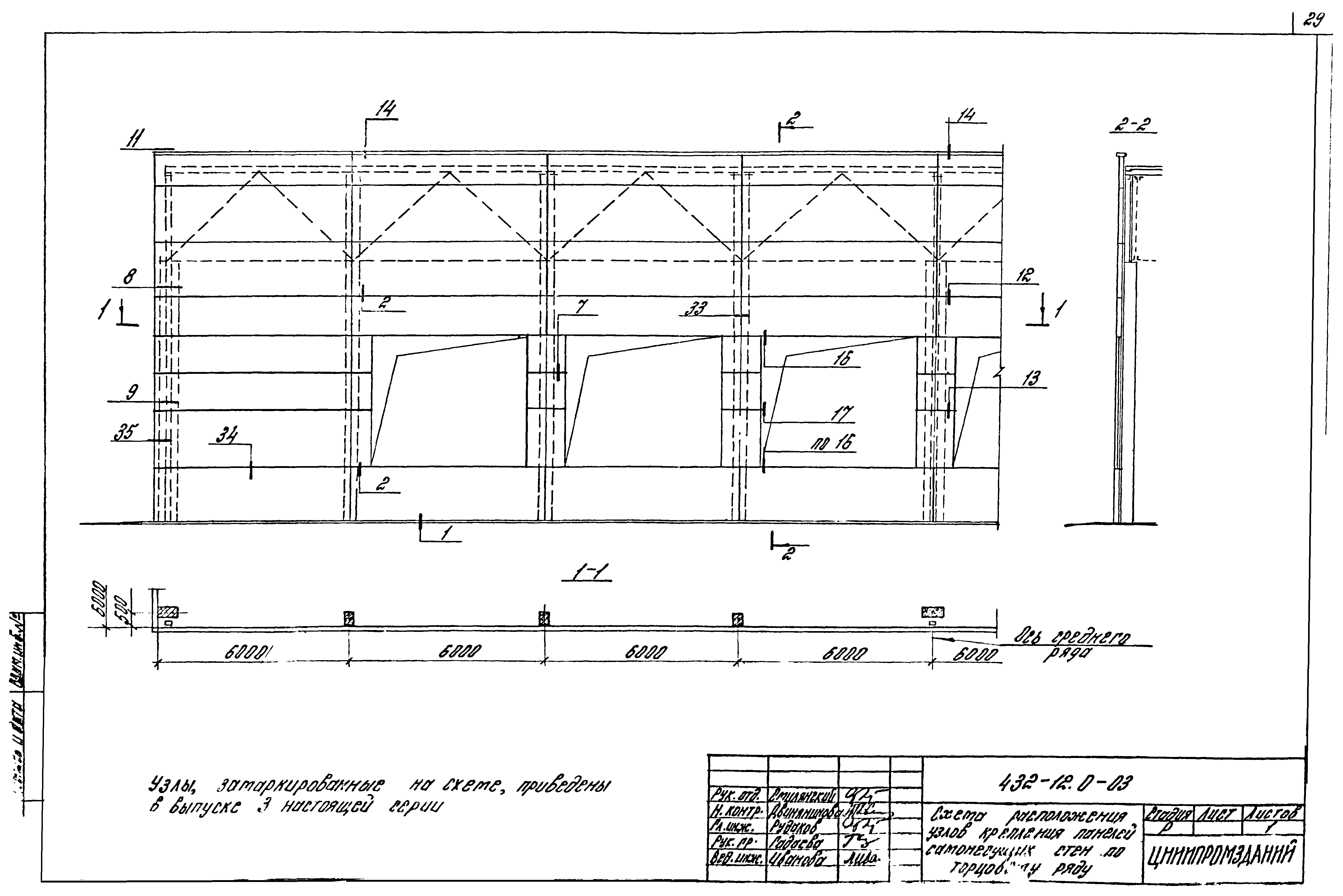 Шифр 432-12